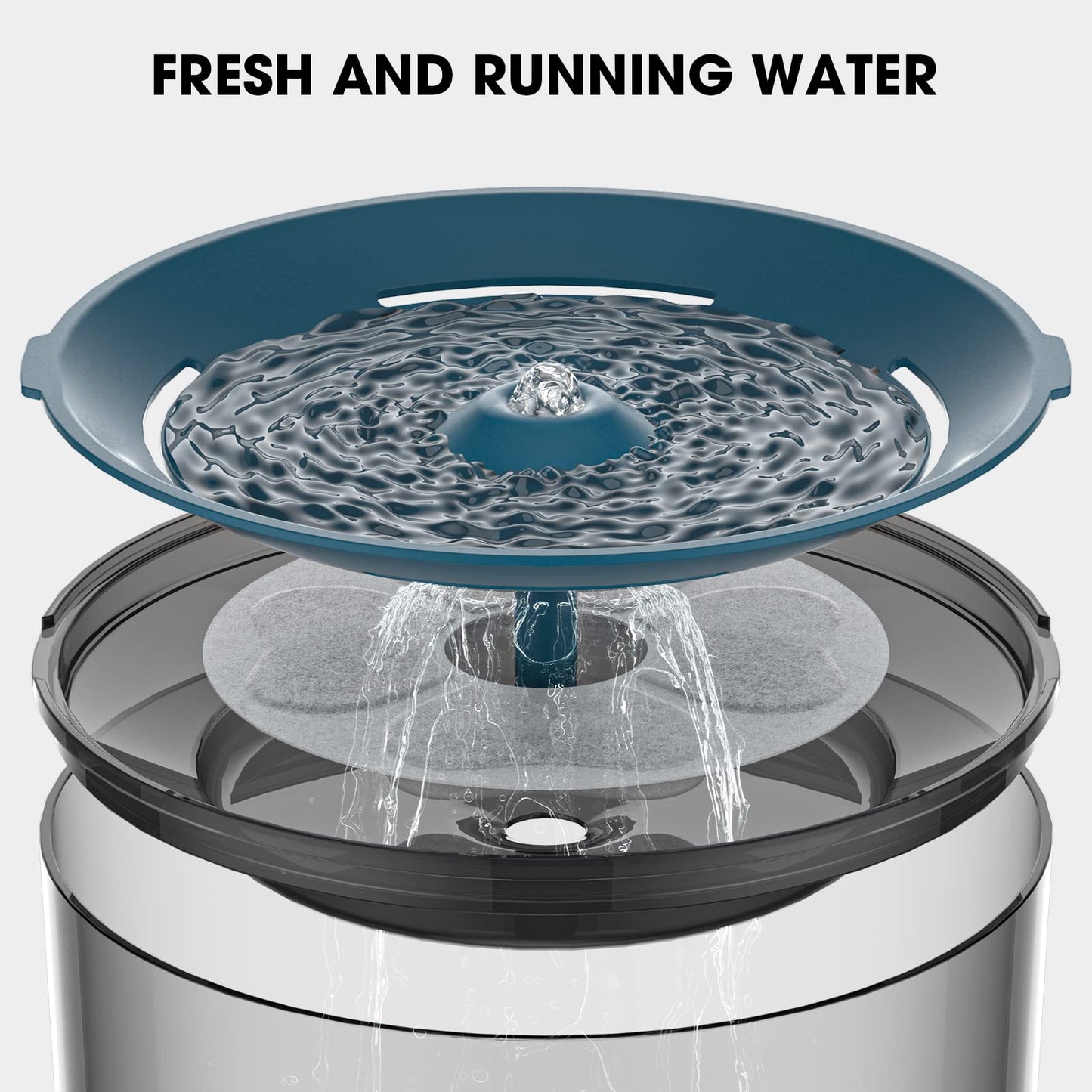 DEEIPET 8 Packs Cat Water Fountain Food Grade Replacement Filters & Sponges for 74oz, 135oz Automatic Pet Fountain Dog Water Dispenser