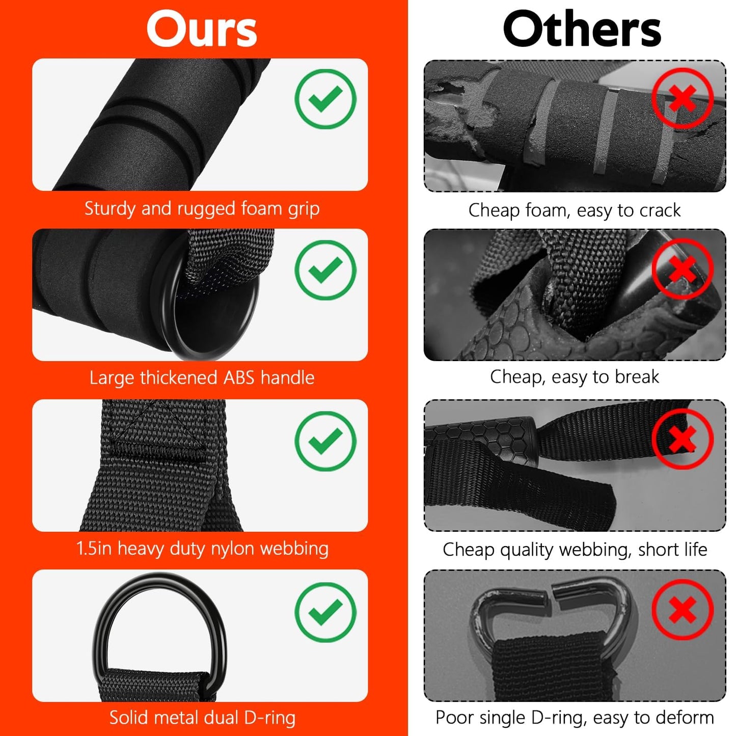 RENRANRING Gym Exercise Handles, Replacement Handle Attachments for Cable Machine Pulleys, Resistance Band and Strength Trainer, Pull Down Workout Accessories, Home Gym Add On Equipment