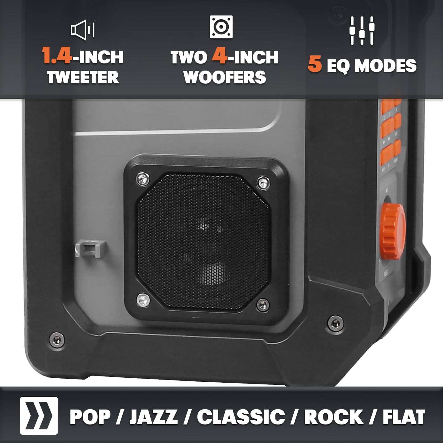 Mellif Jobsite Radio Speaker Compatible with Dewalt 20v Max Battery, Enhanced Signal Reception, 100ft Wireless Range, Stereo, IPX54 Waterproof, TWS, AM/FM Presets, 2.0 Battery & 18V AC Power Cord