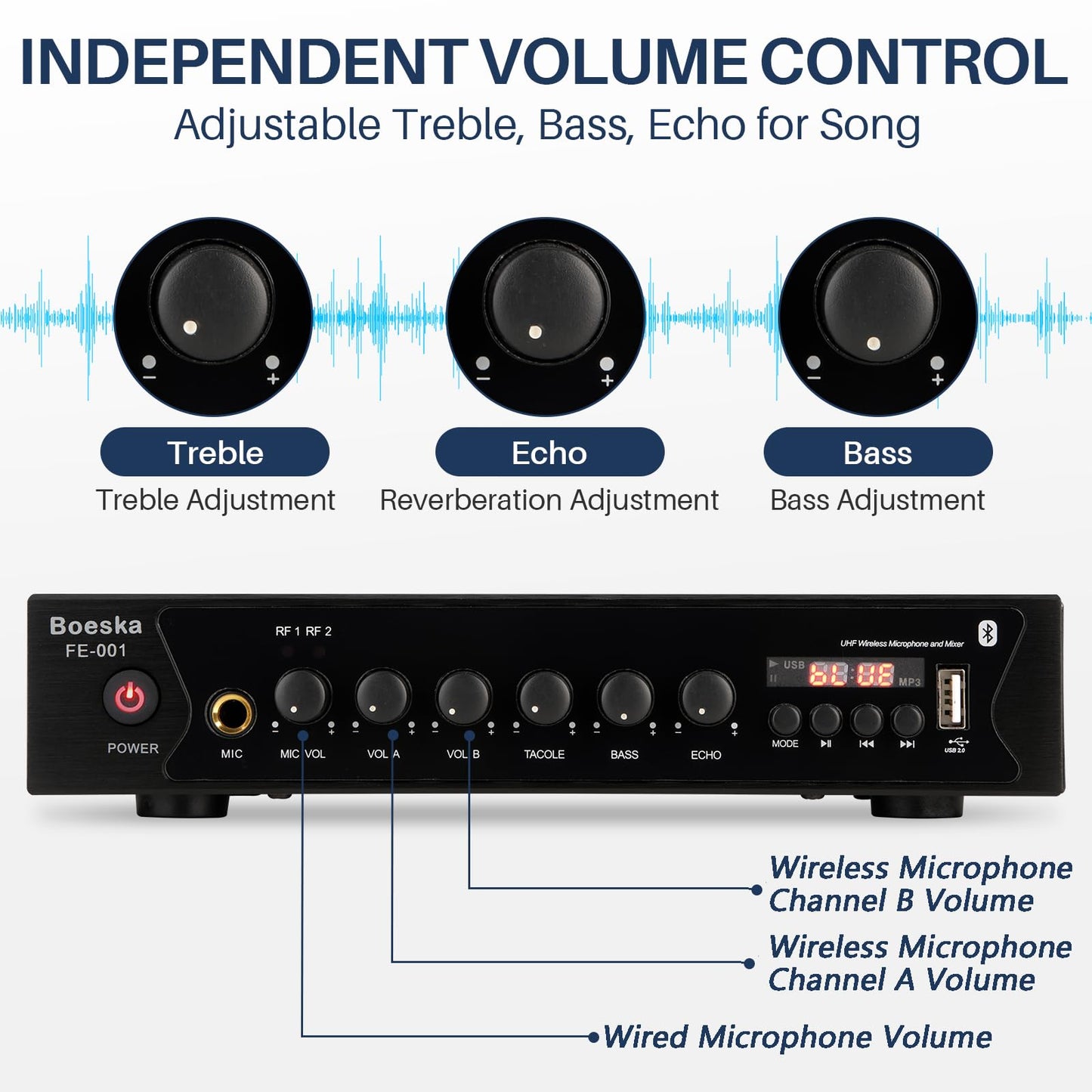 Wireless Microphone System, UHF Dual Cordless Handheld Microphones Set for Home Karaoke, Singing, Speech, Party, Meeting, Church, 262ft Range, Black