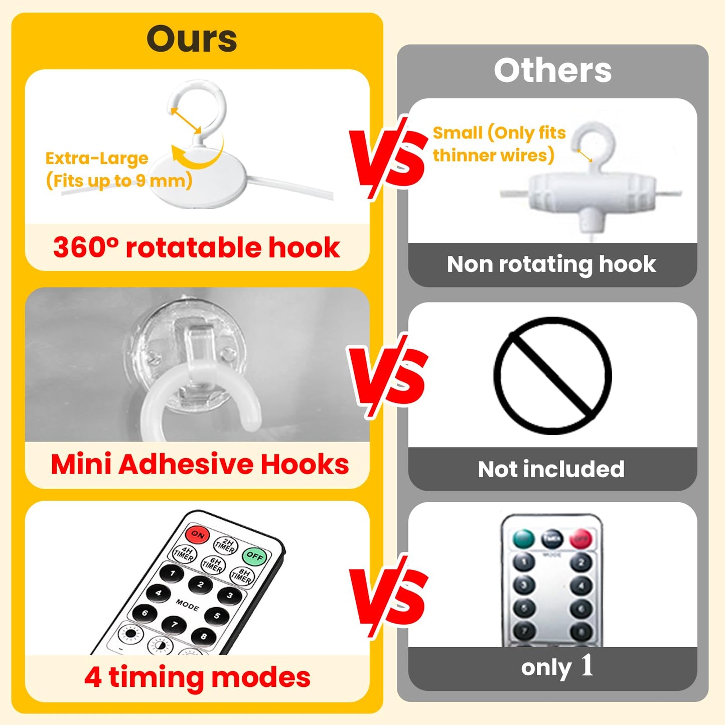 HXWEIYE 300LED Fairy Curtain Lights, 9.8x9.8Ft Warm White USB Plug in 8 Modes Christmas String Hanging Lights with Remote for Bedroom, Indoor, Outdoor, Weddings, Party