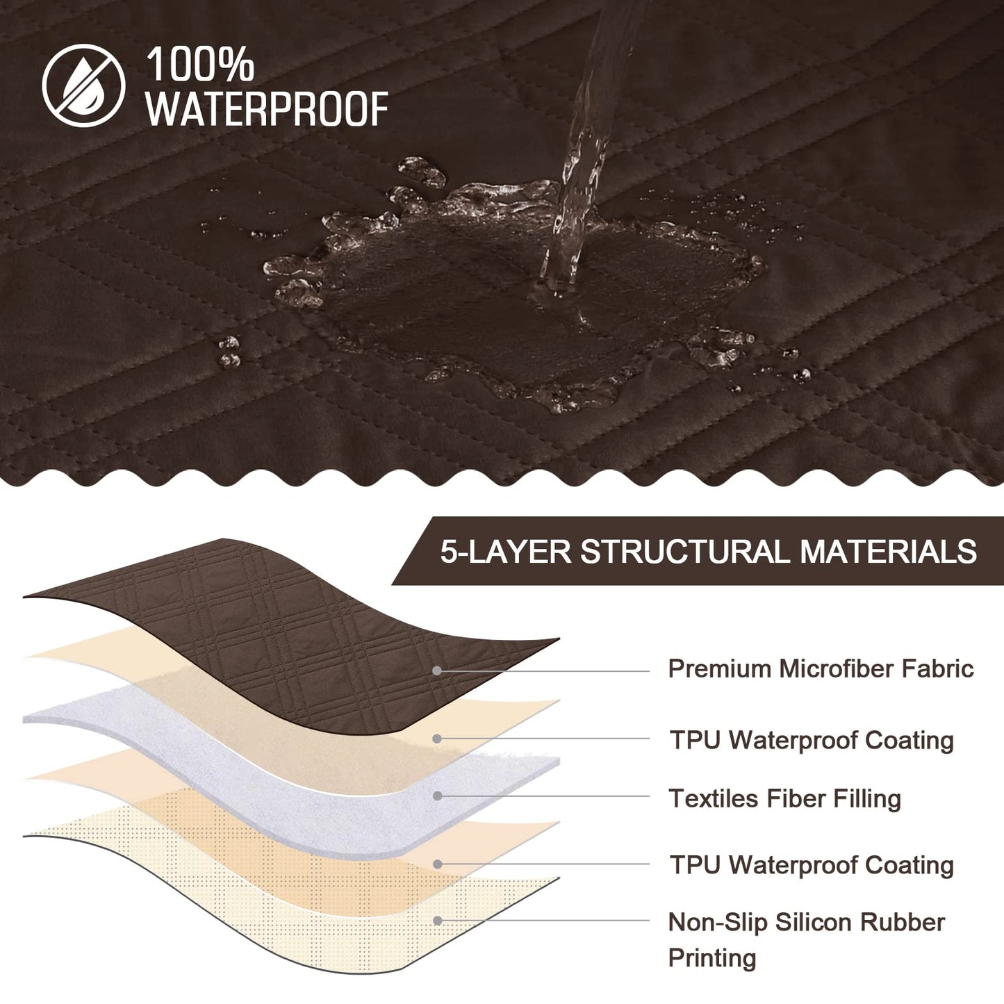 TAOCOCO 100% Waterproof Recliner Chair Cover, Non Slip Covers for Recliner Chair with Pocket, Washable Reclining Chair/Furniture Protector for Kids, Pets(23.6'', Chocolate)