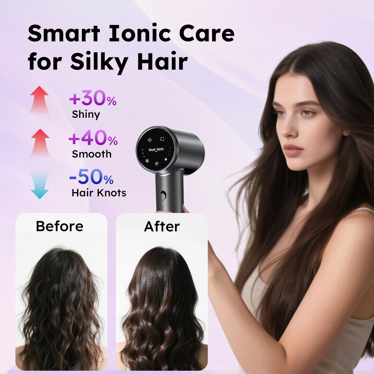 Hair Dryer, Professional Ionic Hair Dryer for Fast Drying, Low Noise and Quiet, Lightweight, 600 Mmillion Negative lonic High-Speed Hair Blow Dryer Without Hair Damage for Women, Men, Travel, Salon