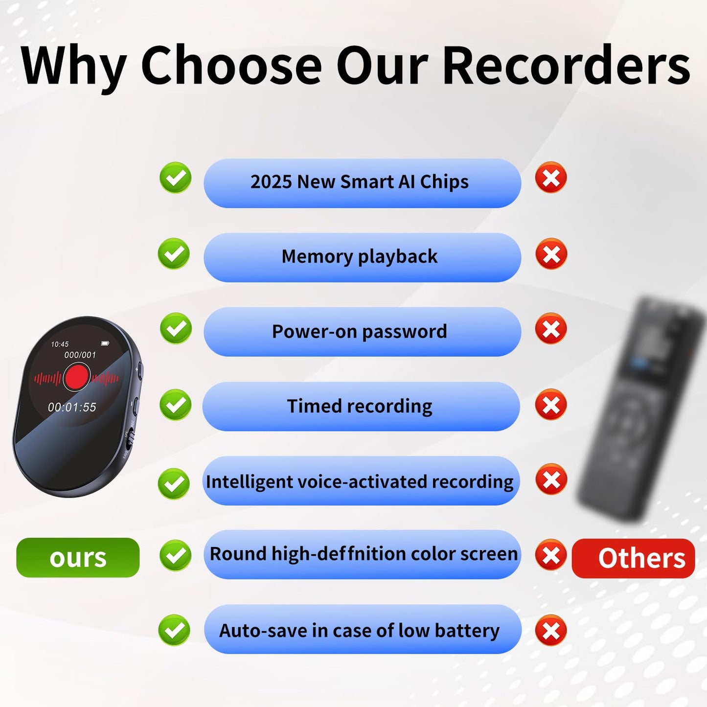 128GB AI Digital Voice Recorder with Playback,Voice Activated Audio Recorder,mini Recording Device,Timed Recording,Conference/Lecture/Classroom Learning,Portable Gifts,mini Tape Recorder,MP3 Player