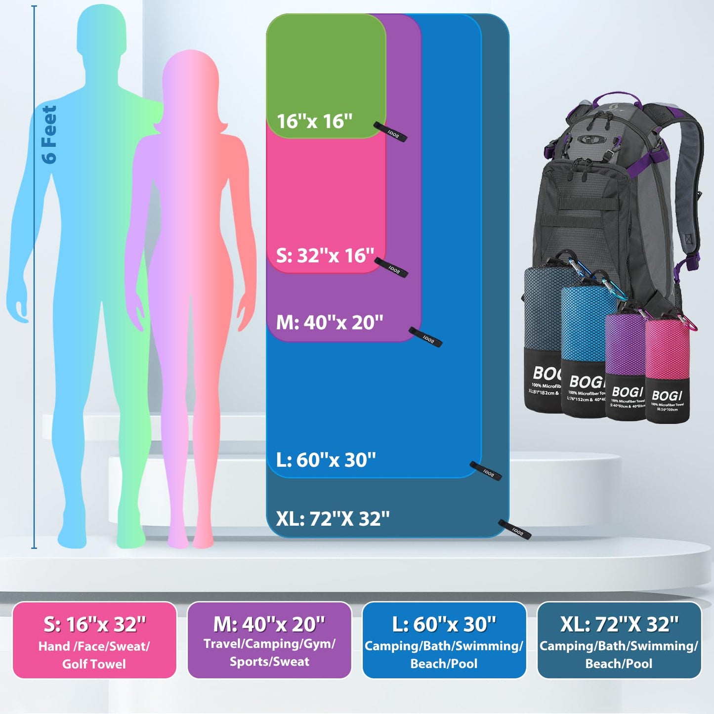 BOGI Microfiber Travel Sports Towel-Quick Dry Towel, Soft Lightweight Microfiber Camping Towel Absorbent Compact Travel Towel for Camping Gym Beach Bath Yoga Swimming Backpacking (M:40''x20''-Nblue)