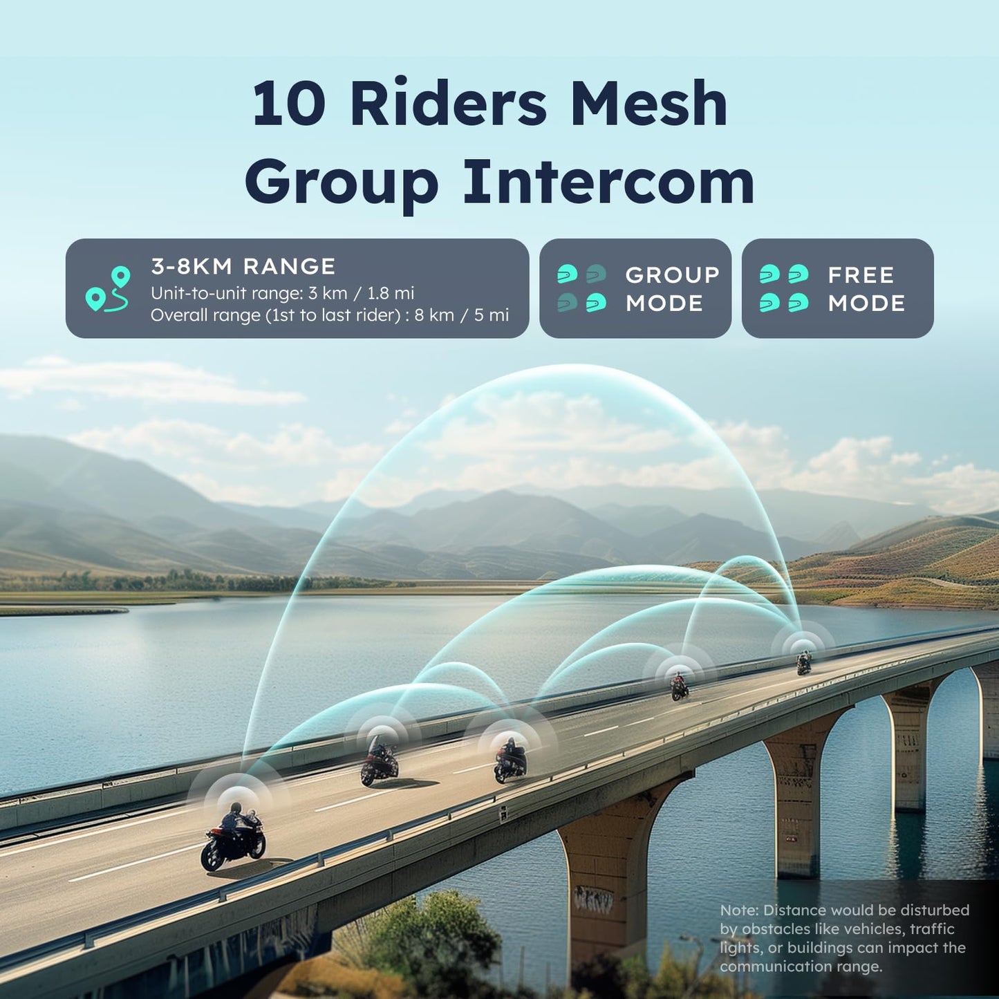 ASMAX F1 3-Mode Motorcycle Helmet Intercom for 10 Riders, Offline Voice Control Motorcycle Bluetooth Headset with Hi-Fi Speaker, Multitasking,Mesh Helmet Communication Systems, Fast Charging, 2 Pack