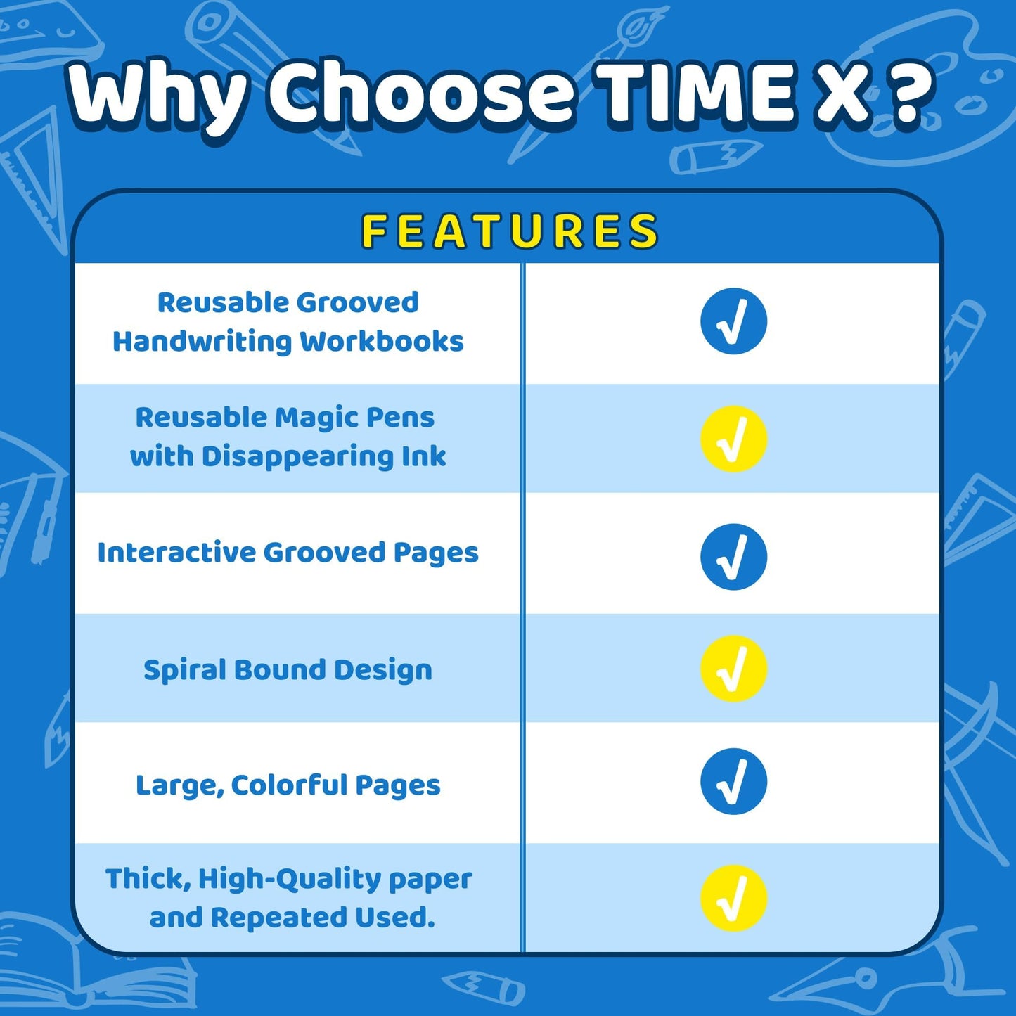 TIME X Magic Grooved Writing Practice Books, Reusable Handwriting Practice Books, Groove Workbooks, Handwriting Practice for Kids 3 +, Large Writing Practice Books (Practice 6-Books)