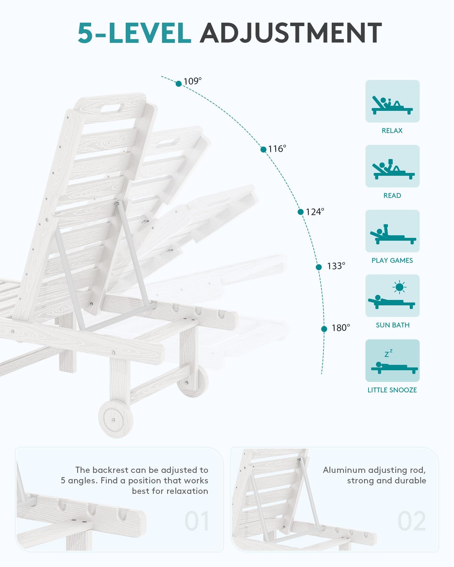 SERWALL Patio Chaise Lounge Set of 2, HDPE Outdoor Lounge Chair with Cup Holder, 5 Positions Adjustable Pool Lounge Chair with Rolling Wheels for Poolside, Deck, Sunbathing, White