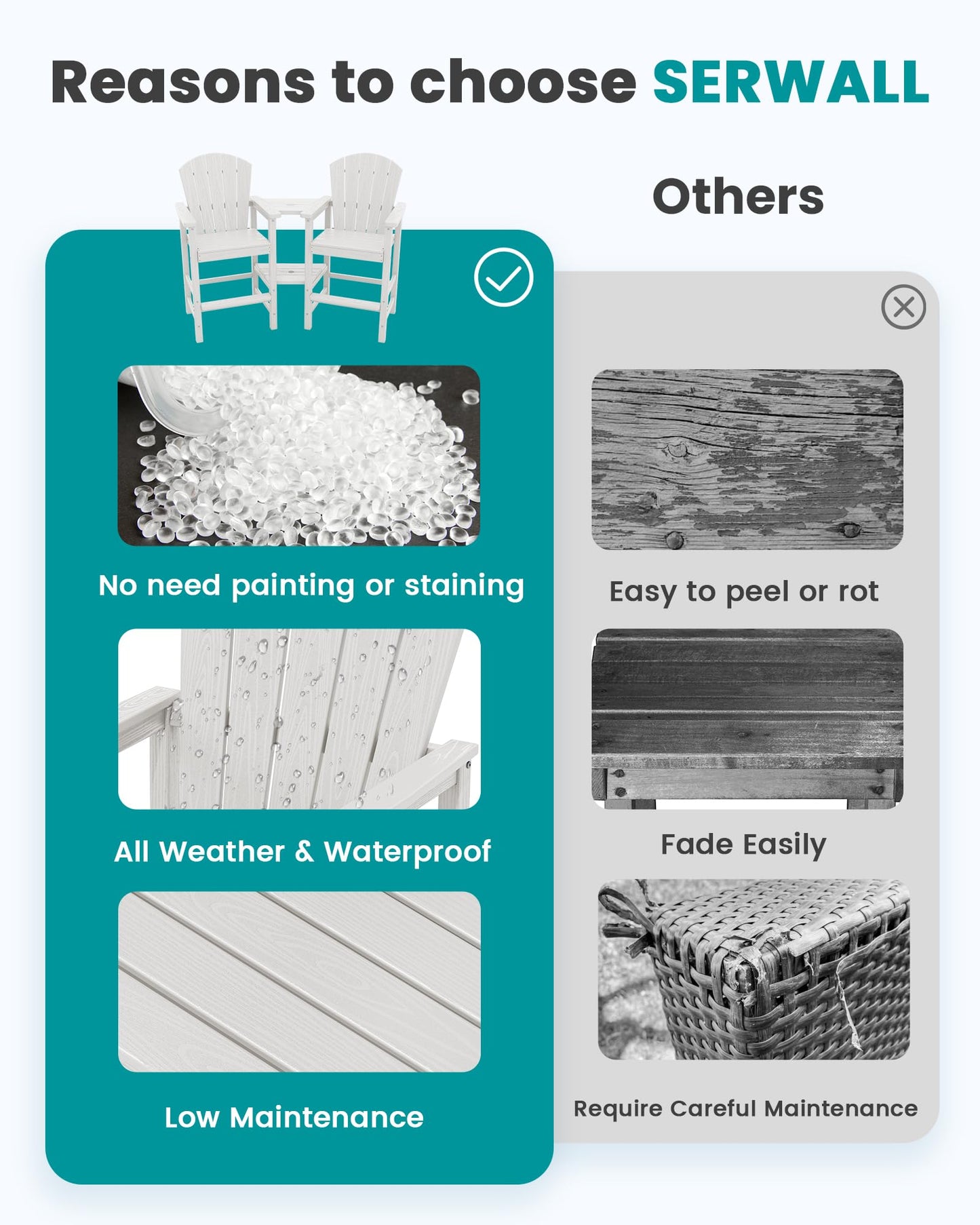 SERWALL Tall Adirondack Chairs Set of 2 with Double Layer Connecting Tray, HDPE Bar Height Outdoor Chairs, Wood-Like Adirondack Bar Stools for Patio, Balcony, Porch, White