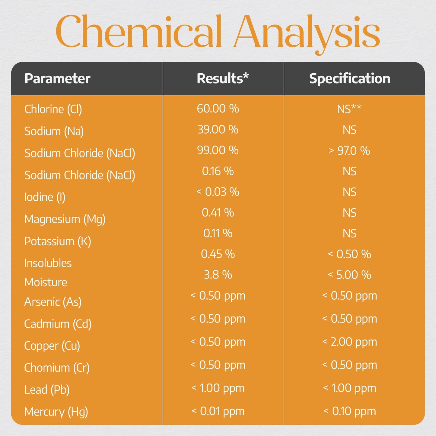 All Goods Mineral Grey Sea Salt – Coarse 12oz, 82 Minerals, French Gray Salt Hand-Harvested, Les Guérandais, Unrefined.