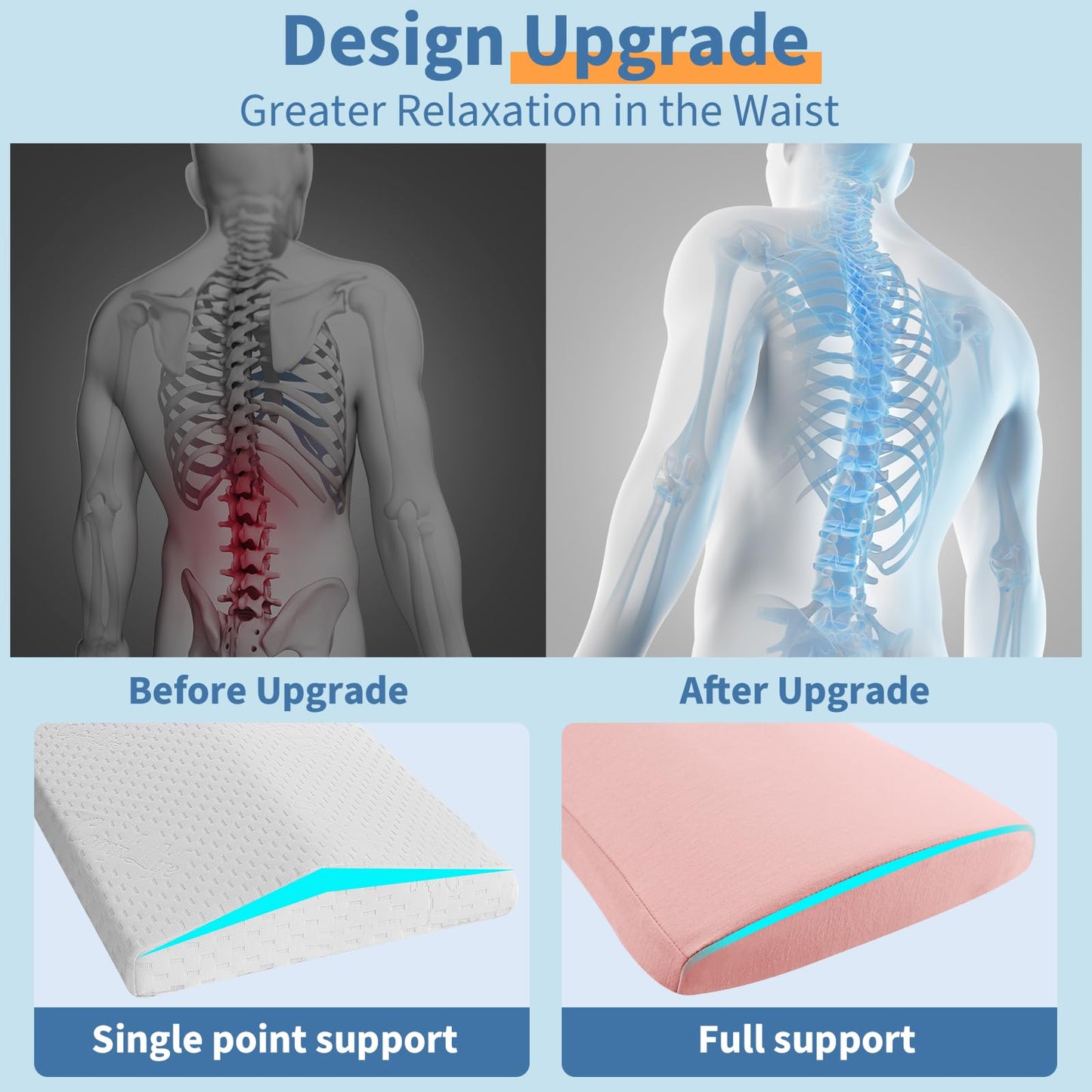 Lumbar Support Pillow for Bed Relief Back Pain: Lower Back Pillow for Sleeping - Memory Foam Waist Pillow - Back Wedge Bolster Pillow for Side, Back&Stomach Sleepers - Bed Rest Pillow for Car, Sofa