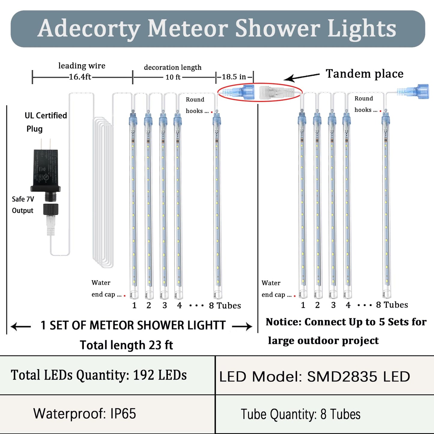 Adecorty Christmas Lights Outdoor, Meteor Shower Lights 8 Tubes 192LED UL Certified Snow Falling Rain Cascading Icicle Light for Xmas Tree Christmas Decorations Outdoor Wedding Party Window, White