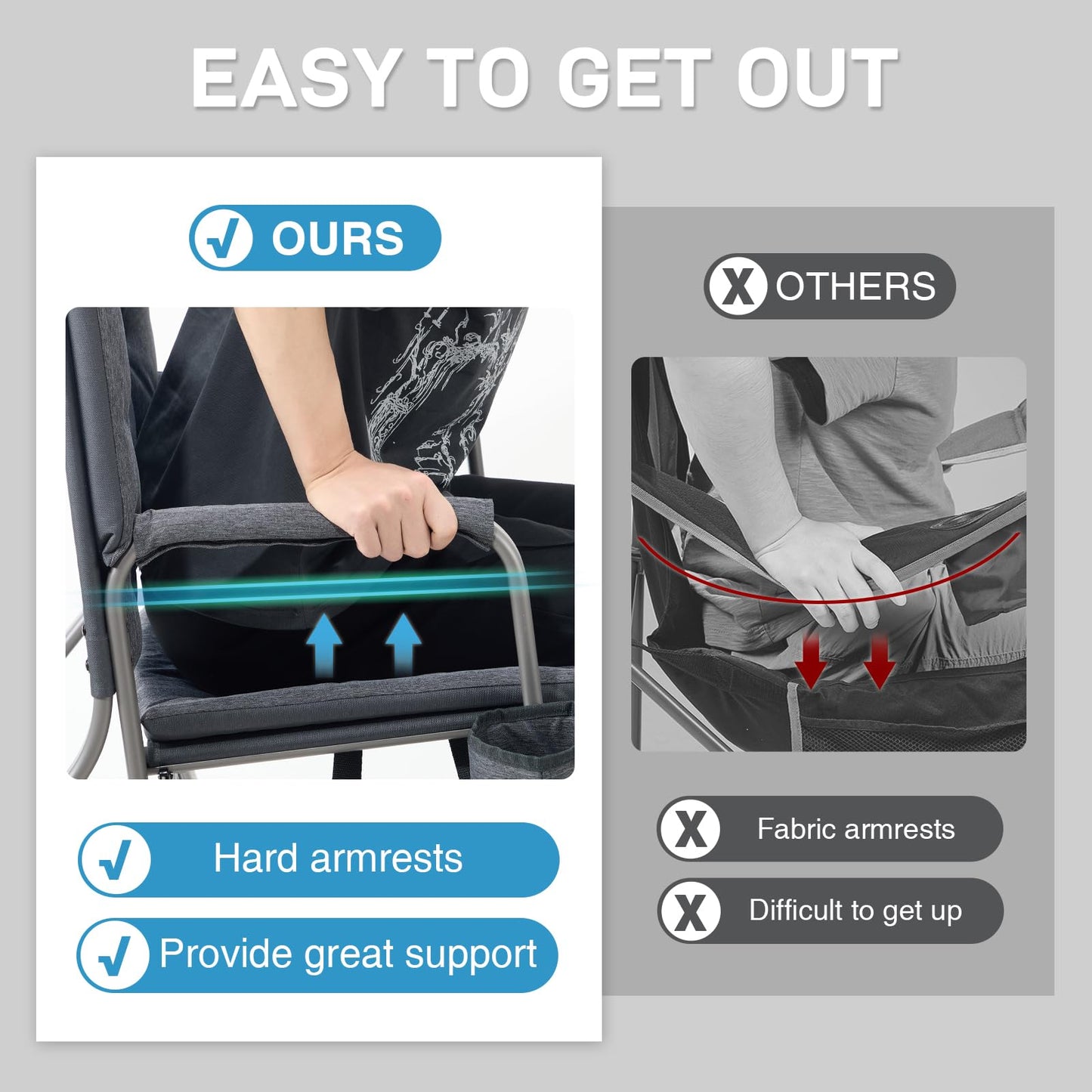 EVER ADVANCED Lightweight Rocking Chair Outdoor, Padded Rocker Camping Chair for Adults, Portable Hard Armchair for Patio and Lawn, Grey