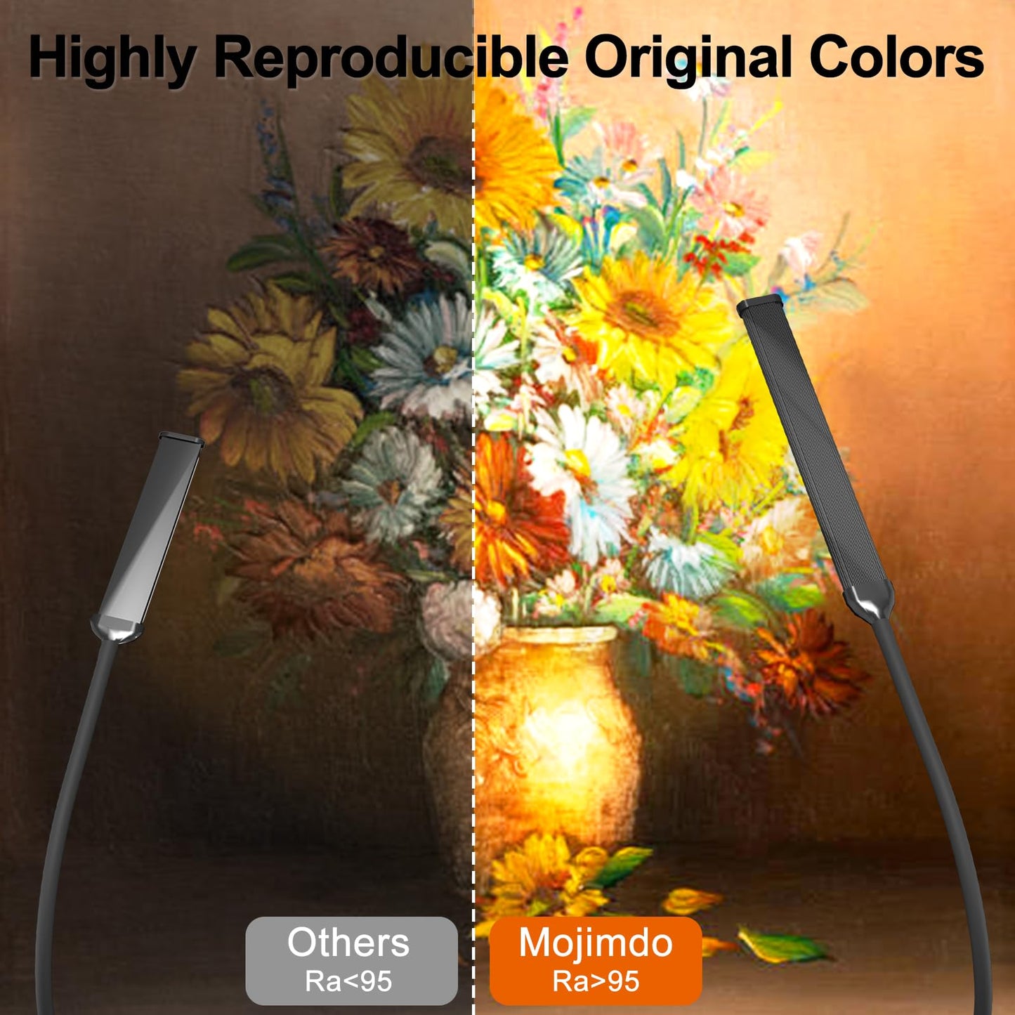 Mojimdo Desk Lamp with Remote, 3 Color & 5 Brightness & 77LED Dimmable Reading Lamp, 15.7'' Flexible Gooseneck Clamp Lamp, Eye-Caring Clip on Light with Adapter for Reading Study Workbench Drafting