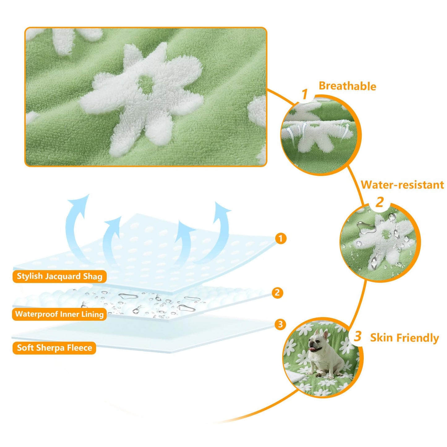 Maidewow Waterproof Pet Blanket,Dog Bed Covers Small Throw for Puppy Cats Stylish Jacquard Pets Couch Sofa Furniture Protection Washable Reversible Covers (Green Flower,XS)