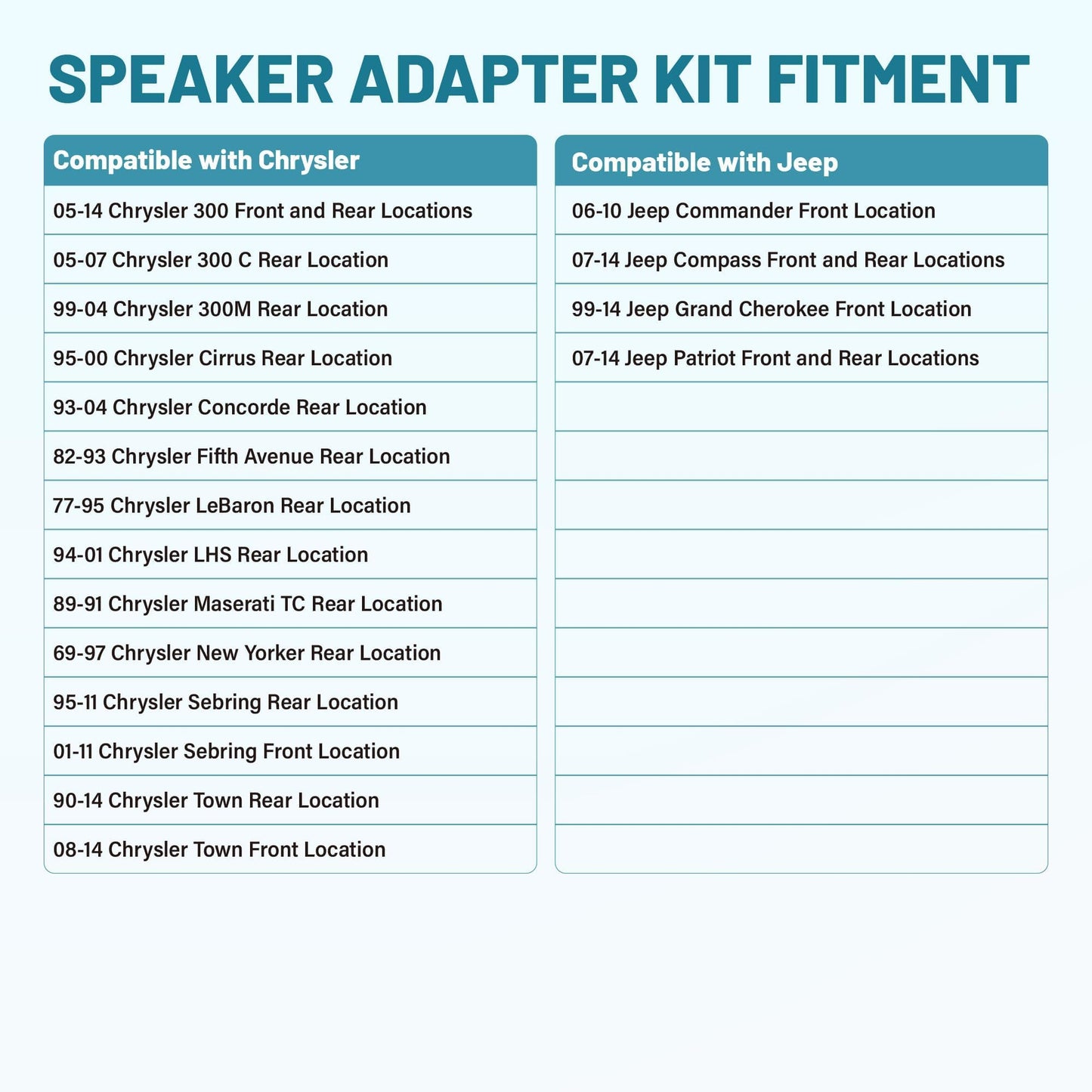 NuIth 6X9 to 6.5 inch Door Speaker Adapter for Select 1989-2014 Jeep/Chrysler/Dodge/GMC Models, Universal 6.5 inch Speaker Spacer Ring Installation Plate Converter, 1 Pair