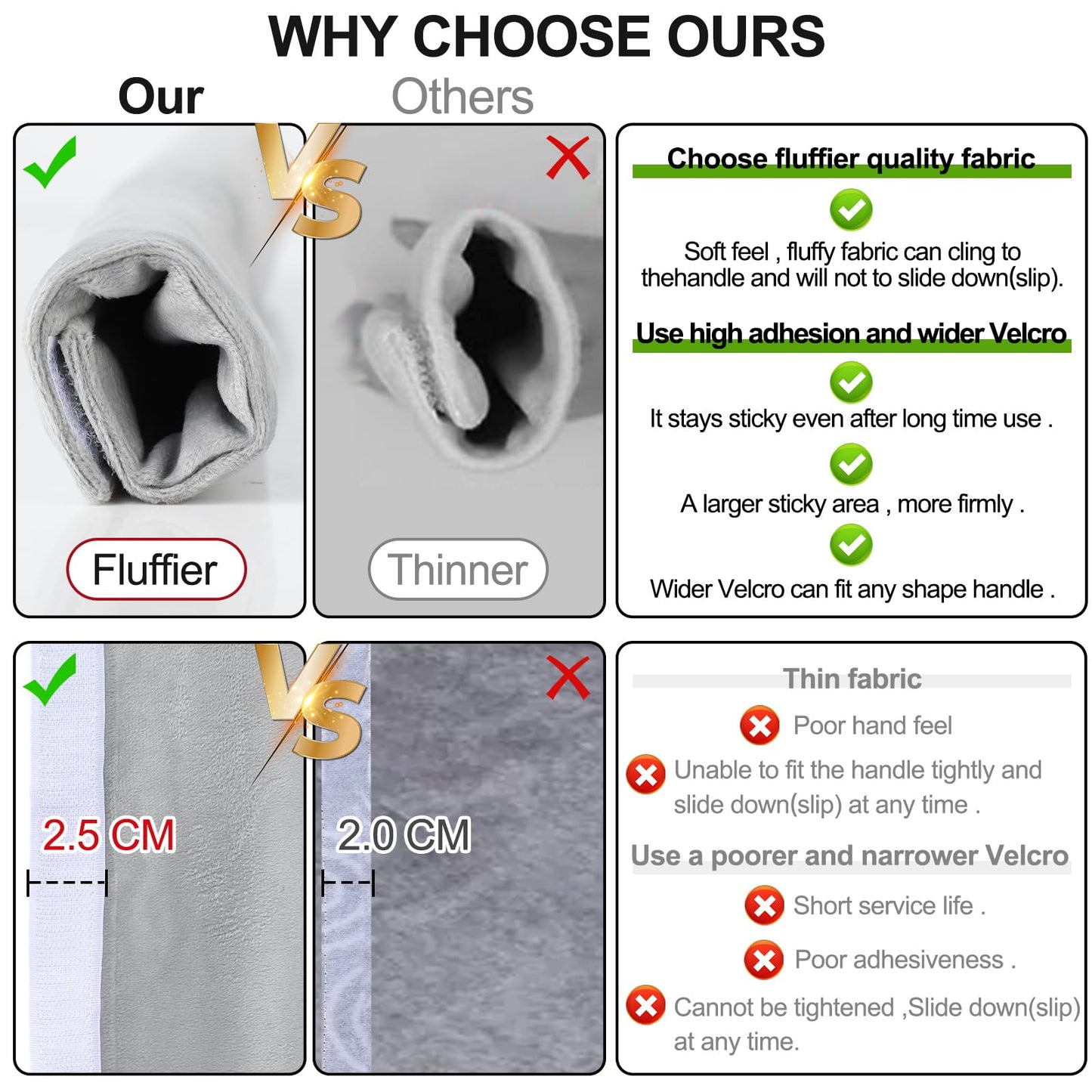 Sheskind Refrigerator Door Handle Covers Keep Fridge Clean and Beautiful, Pack of 2 (16"*4", Gray)