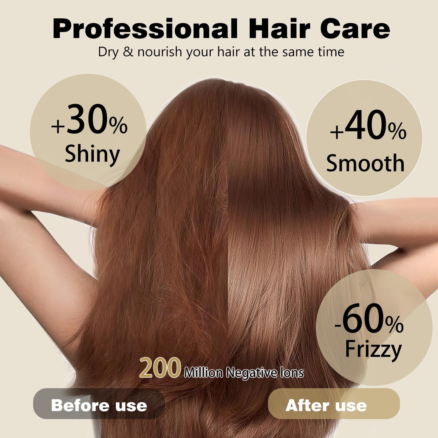 Saragami Hair Dryer Blow Dryer Women Air Diffuser Ionic Supersonic Quiet Professional High Speed Negative Ion Fast Drying