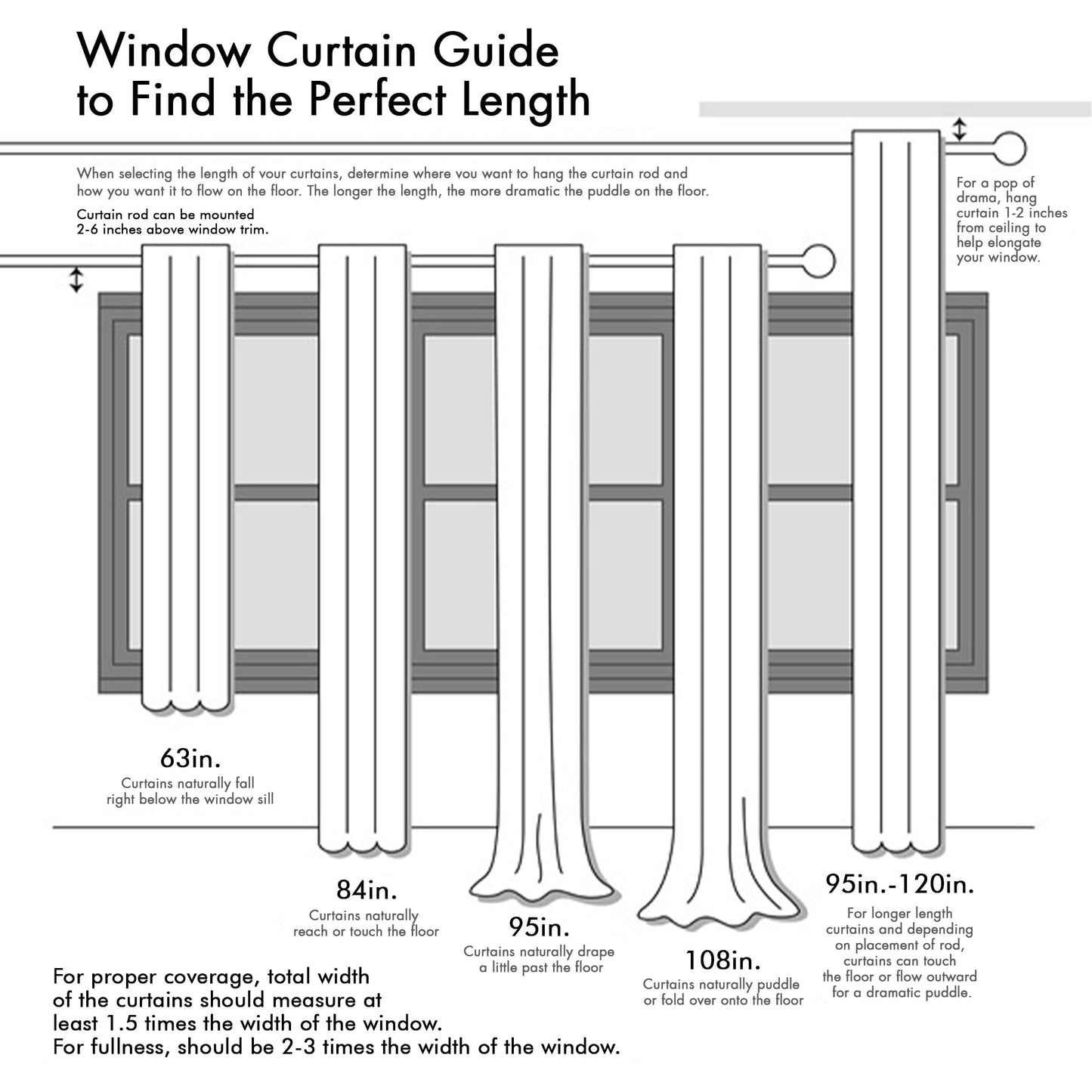 Madison Park Aubrey 2 Panel Curtain Faux Silk Paisley Jacquard, Rod Pocket Curtain For Living Room, Kitchen, Room Darkening Window Drape for Bedroom and Dorm, 2-PK 50x84", Black