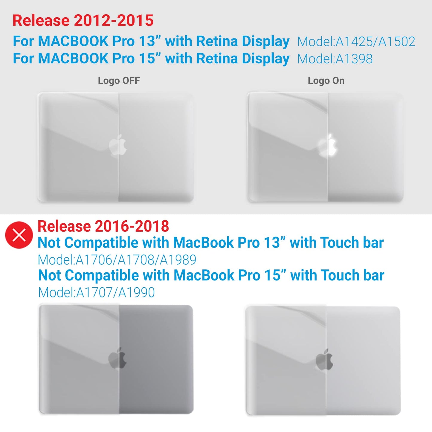 IBENZER Compatible with MacBook Pro 13 Inch Case 2015 2014 2013 end 2012 A1502 A1425, Hard Shell Case with Keyboard Cover for Old Version Apple Mac Pro Retina 13, Crystal Clear, R13CYCl+1 F