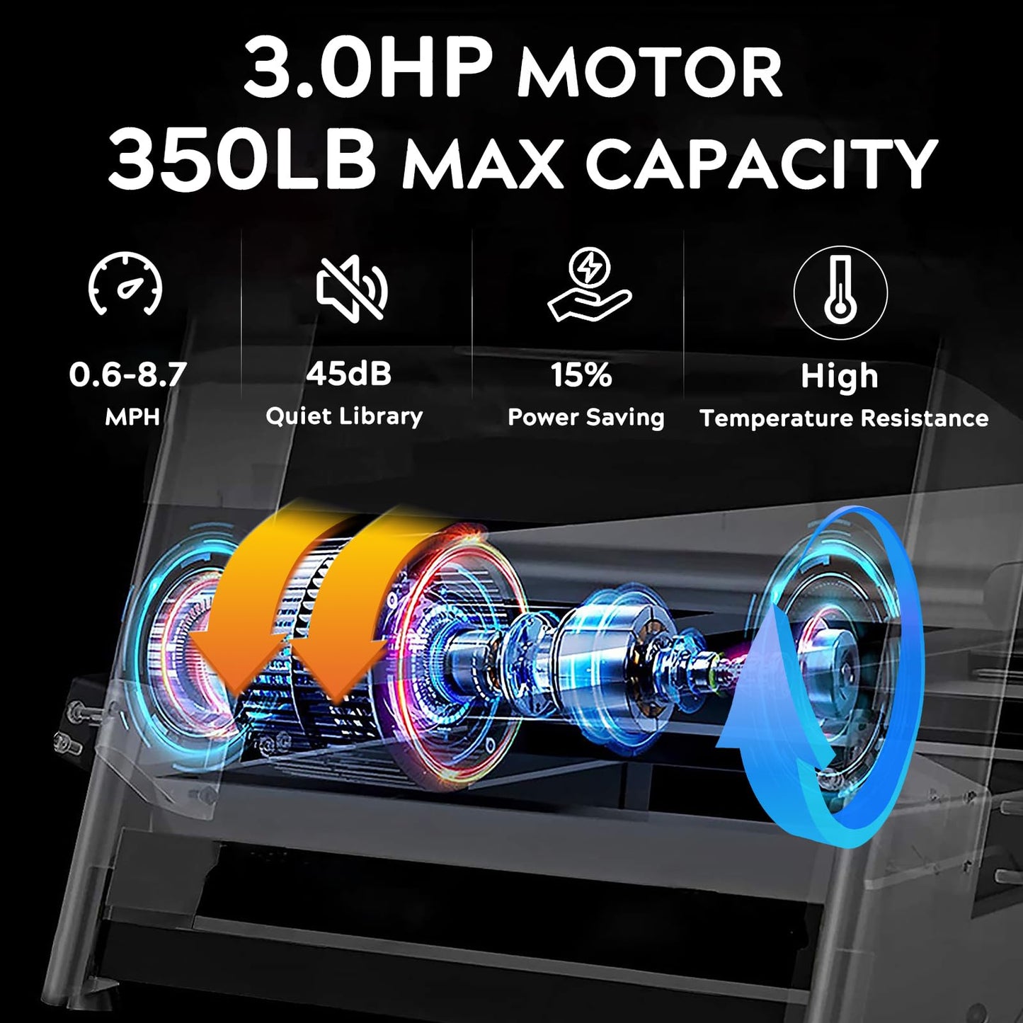 WELLFIT Home Gym Treadmills 15% Auto Incline, 3.5HP Treadmill 350lbs Capacity, Foldable Treadmill for Small Space, Voice Control, LED Console Display, Music Players, 45 * 18 Large Area, 95% Assembled