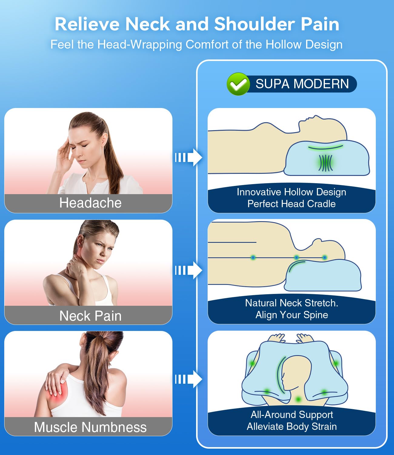 SUPA MODERN Cooling Cervical Neck Pillow for Sleeping, Contour Cool+ Side Sleeper Pillow for Adults, Ergonomic Memory Foam Orthopedic Neck Pain Relief, Stomach Sleeping with Luxury Cool Cover