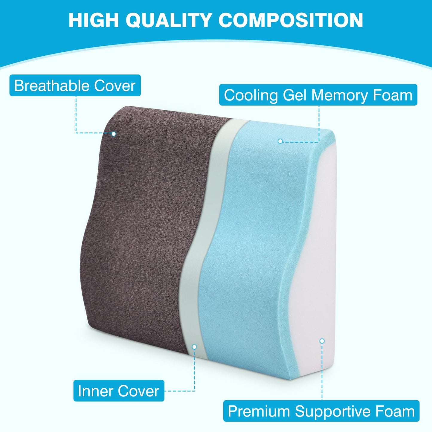 TANYOO Back Support Pillow for Recliner Dual Layer Lumbar Support Pillow with Gel Memory Foam Ergonomic Orthopedic Couch Lumbar Cushions for Elderly Lower Back Pain Relief Washable Cover Brown