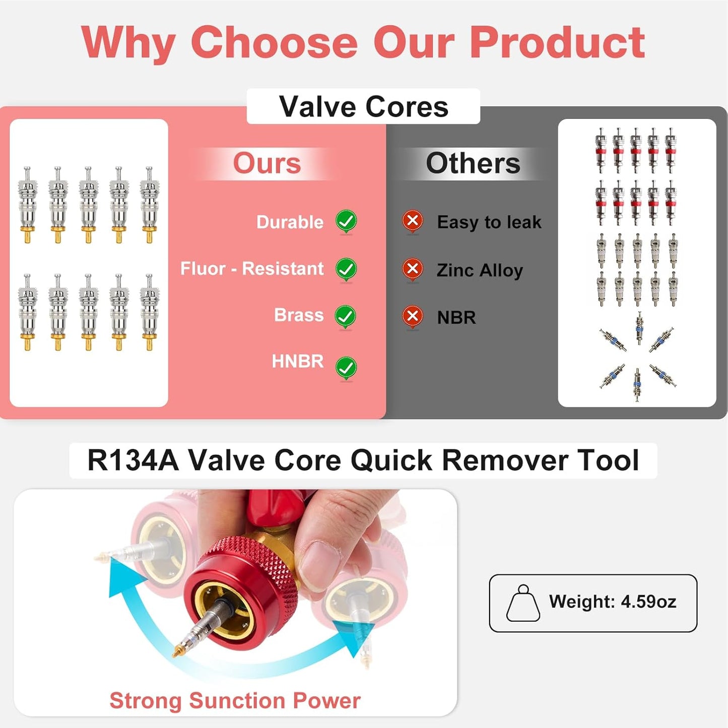 WADEO R134A Valve Core Quick Remover Installer, High Low Pressure Valve Core Remover Tools Kit for R134A Refrigerant Air Conditioner System