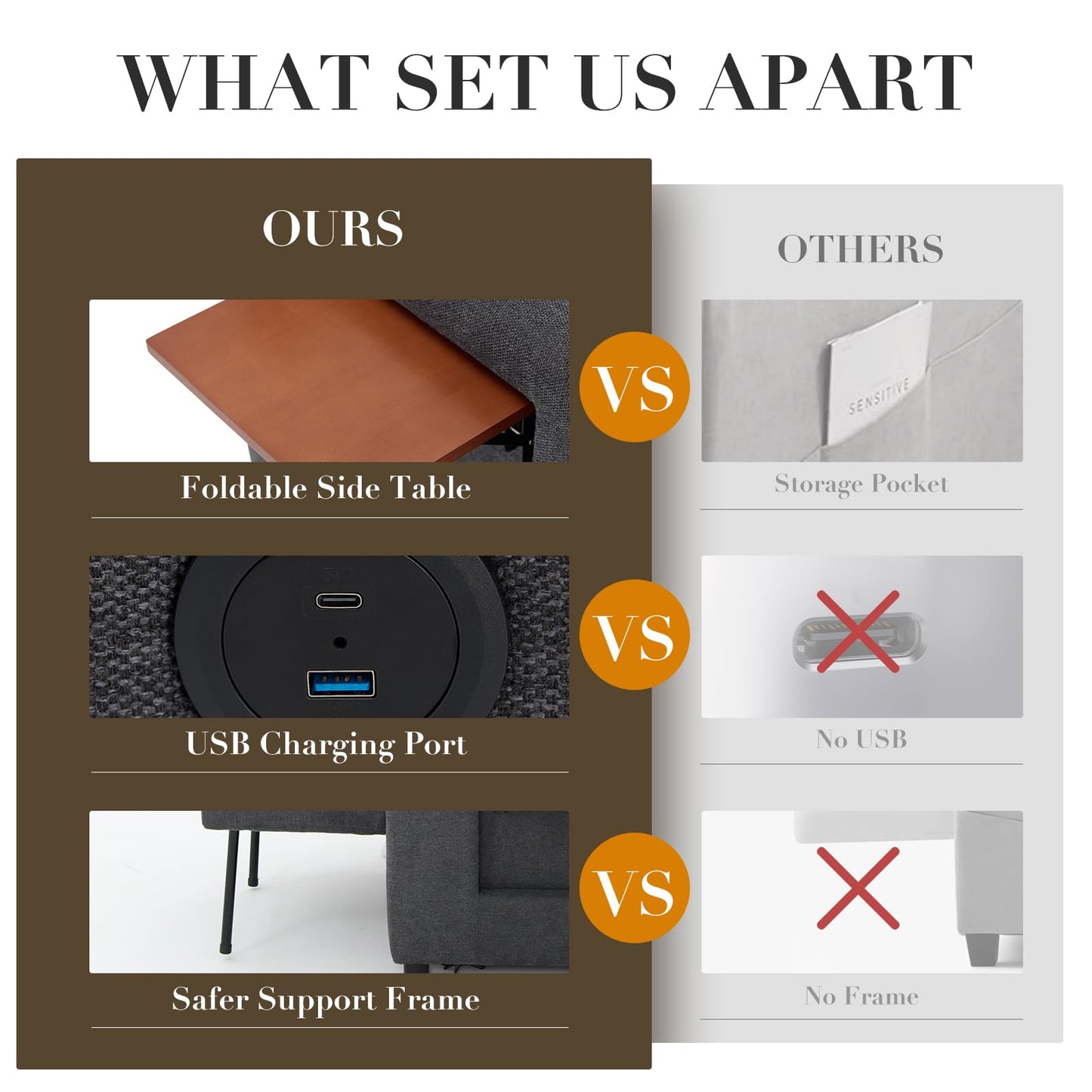 COLAMY Convertible Sleeper Chair-Fabric Futon Sofa Bed, Single Sleeper Sofa, Small Couch Bed with USB Port, Foldable Table, Pillow, Adjustable Backrest for Dorm/Bedroom/College Darkgrey