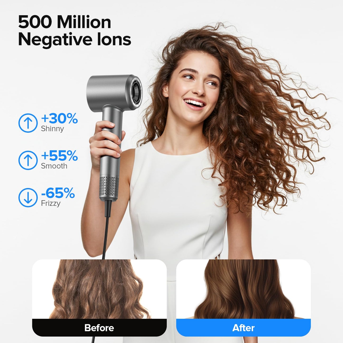 Hair Dryer, 150000 RPM Brushless Motor with 500M Negative Ions, Fast-Dry Lightweight Design, ThermoControl & Magnetic Nozzle/Diffuser, Low Noise Salon Blow Dryer for All Hair, Travel, Home