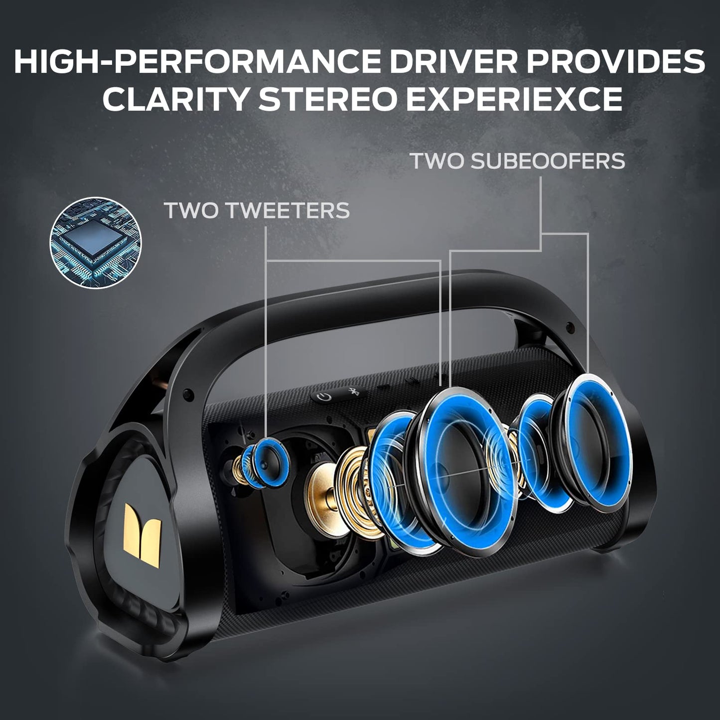 Monster Adventurer Max Portable Bluetooth Speaker, IPX7 Waterproof Wireless Speaker with Double Subwoofer Rich Bass, 100W Stereo Loud Sound with 24H Playtime for Outdoor, Beach, Gold