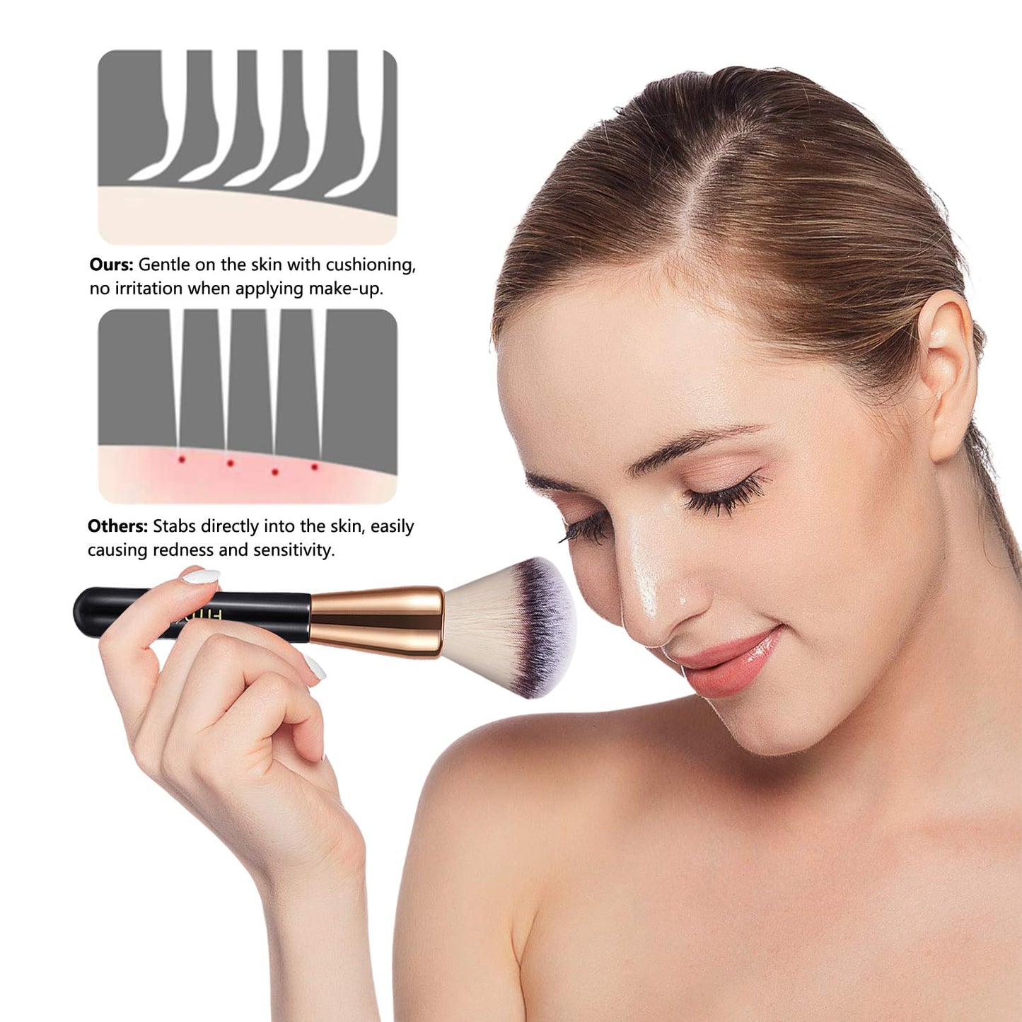 FITDON Foundation Brush and Powder Brush, 2PCS Professional Flat Top Kabuki Makeup Brush Bronzer Blush Brushes for Liquid, Cream and Powder