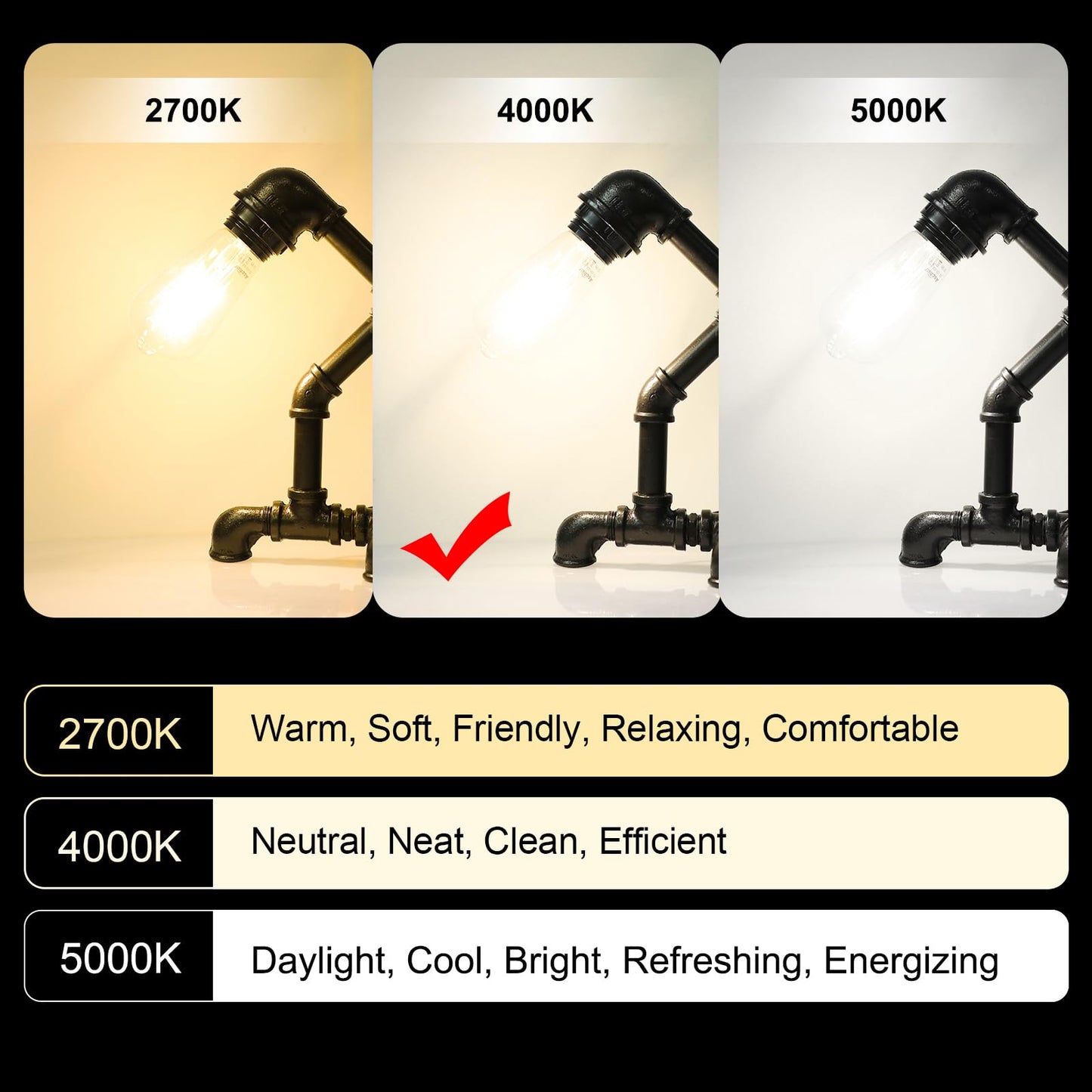 Ascher Vintage LED Edison Bulbs, 6W, Equivalent 60W, Non-Dimmable, High Brightness Cool White 4000K, ST58 Antique LED Filament Bulbs with 80+ CRI, E26 Medium Base, Clear Glass, Pack of 6