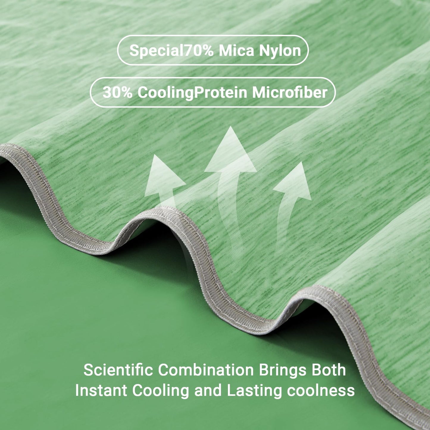 Cushious Cooling Blanket Throw Size 50"x70", Summer Lightweight Breathable Ice Blanket, Cooling Blankets for Hot Sleepers Night Sweats Adults Absorb Heat Keep Cool