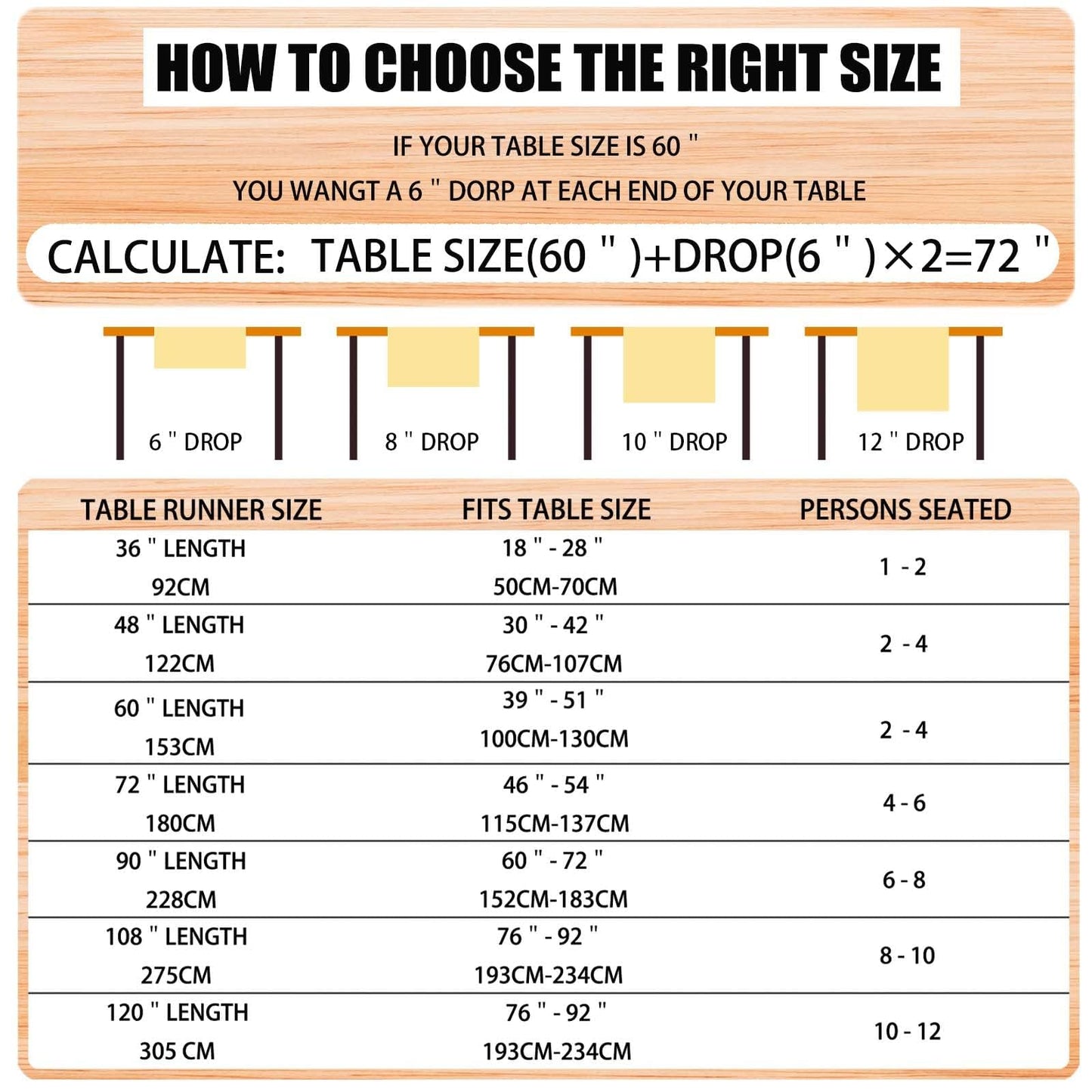 Jiudungs Linen Red and Black Buffalo Check Christmas Table Runner 72 Inches Long Seasonal Winter Christmas Xmas Holiday Farmhouse Style Table Decoration