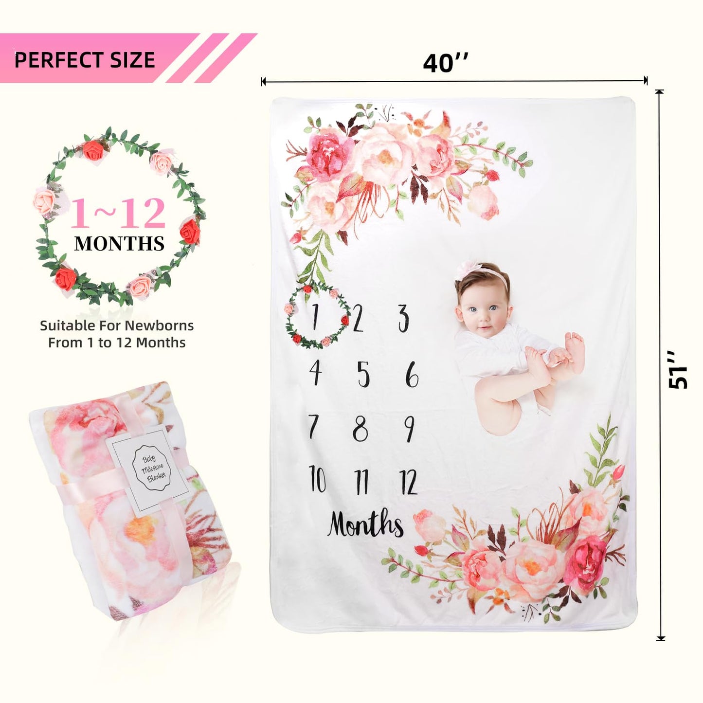 Baby Monthly Milestone Blanket for Boy Girl Soft Floral Memory Blanket Newborn Growth Chart Milestone Blanket Cute Photo Background Blanket with Wreath (51x40In)