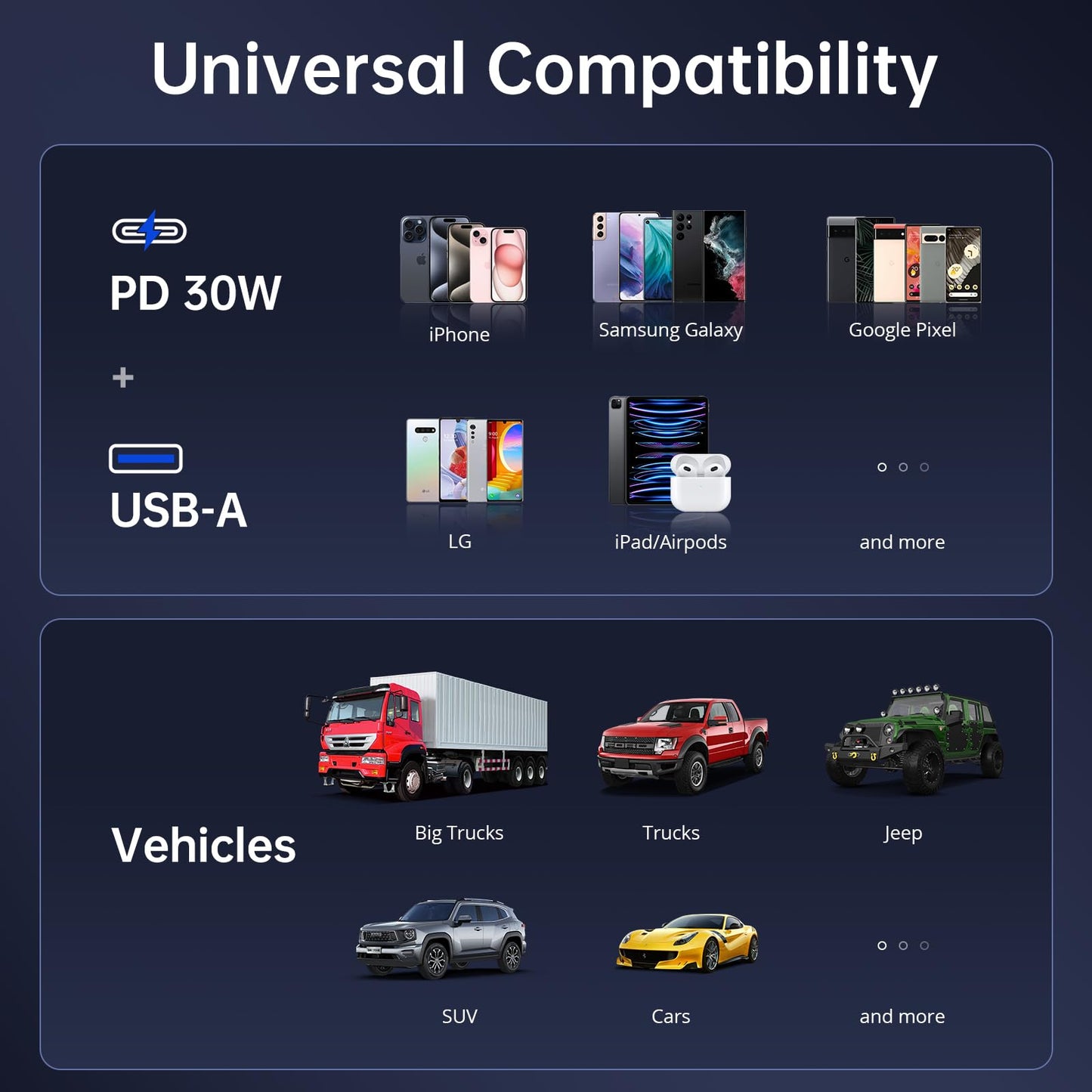 Syncwire Bluetooth 5.4 FM Transmitter Car Adapter 42W [Light Switch] [Stronger Dual-mic] [HiFi Bass Sound] [Fast Charging] Wireless FM Radio Stereo Music Adapter Hands-Free Calling Support USB Drive