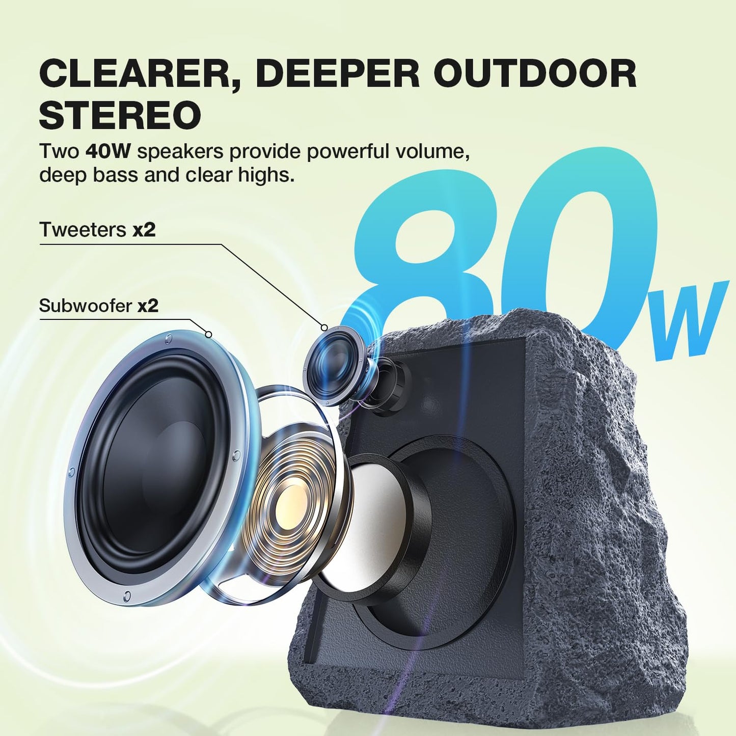BlitzRock Outdoor Rock Speakers Wireless 80W Power Solar-Powered, 2 Drivers, Auto-Sync and Pair 100+ Speakers, IPX7 Waterproof, 24H Playtime Garden, Patio, Pool, Ideal for Music Entertainers - 2 Pack