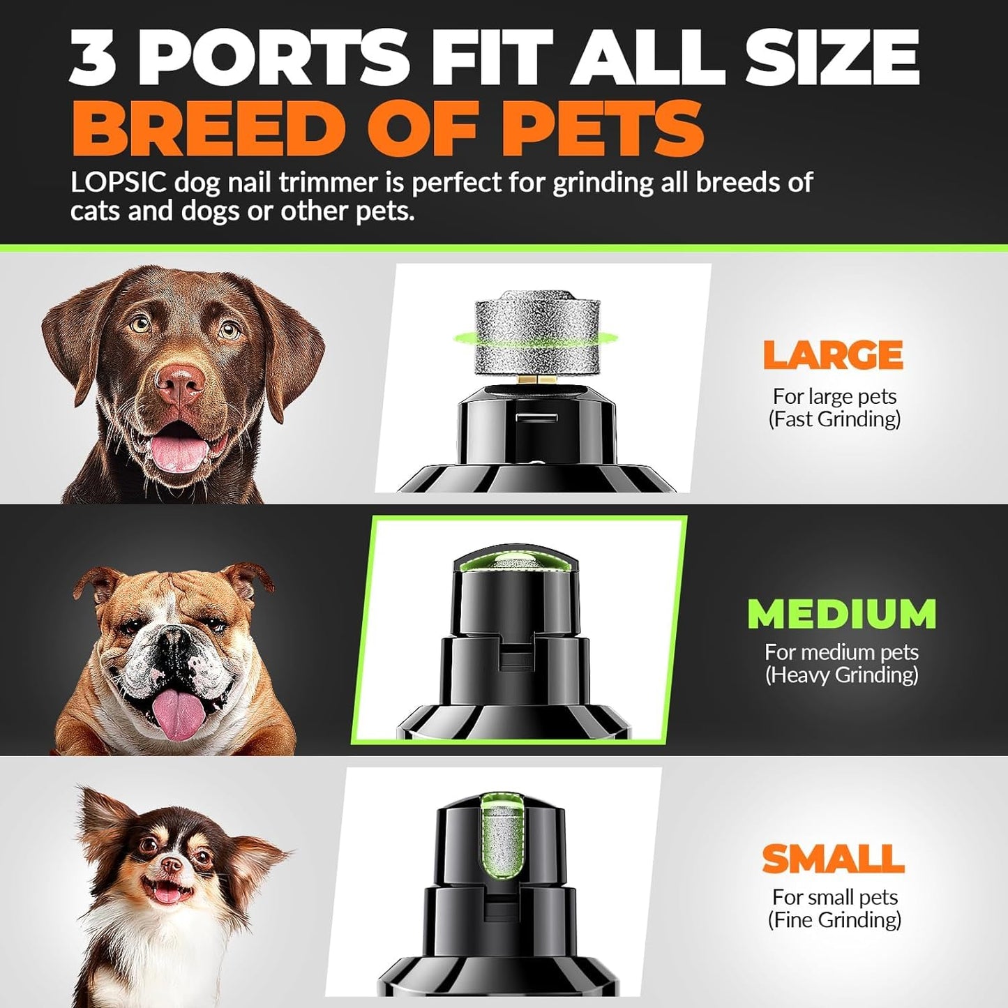 Dog Nail Grinder with 2 LED Lights Powerful 2 Speeds Super Quiet Dog Nail Trimmers with 3 Grinding Wheels Rechargeable Pet Dog Nail Clippers for Large Medium Puppy Dogs Dog Nail File Cat Nail Clipper