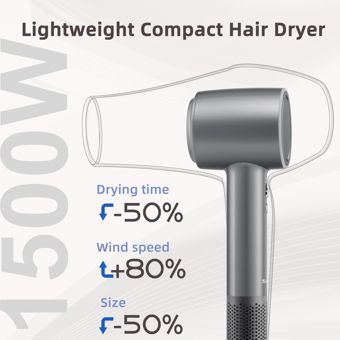 Hair Dryer 150000 RPM Super High Speed 500 Million Negative Ionic Blow Dryer Quiet Leafless Mini Powerful Fast Drying Hairdryer with Magnetic Diffuser and Nozzle for Home Professional Salon Travel