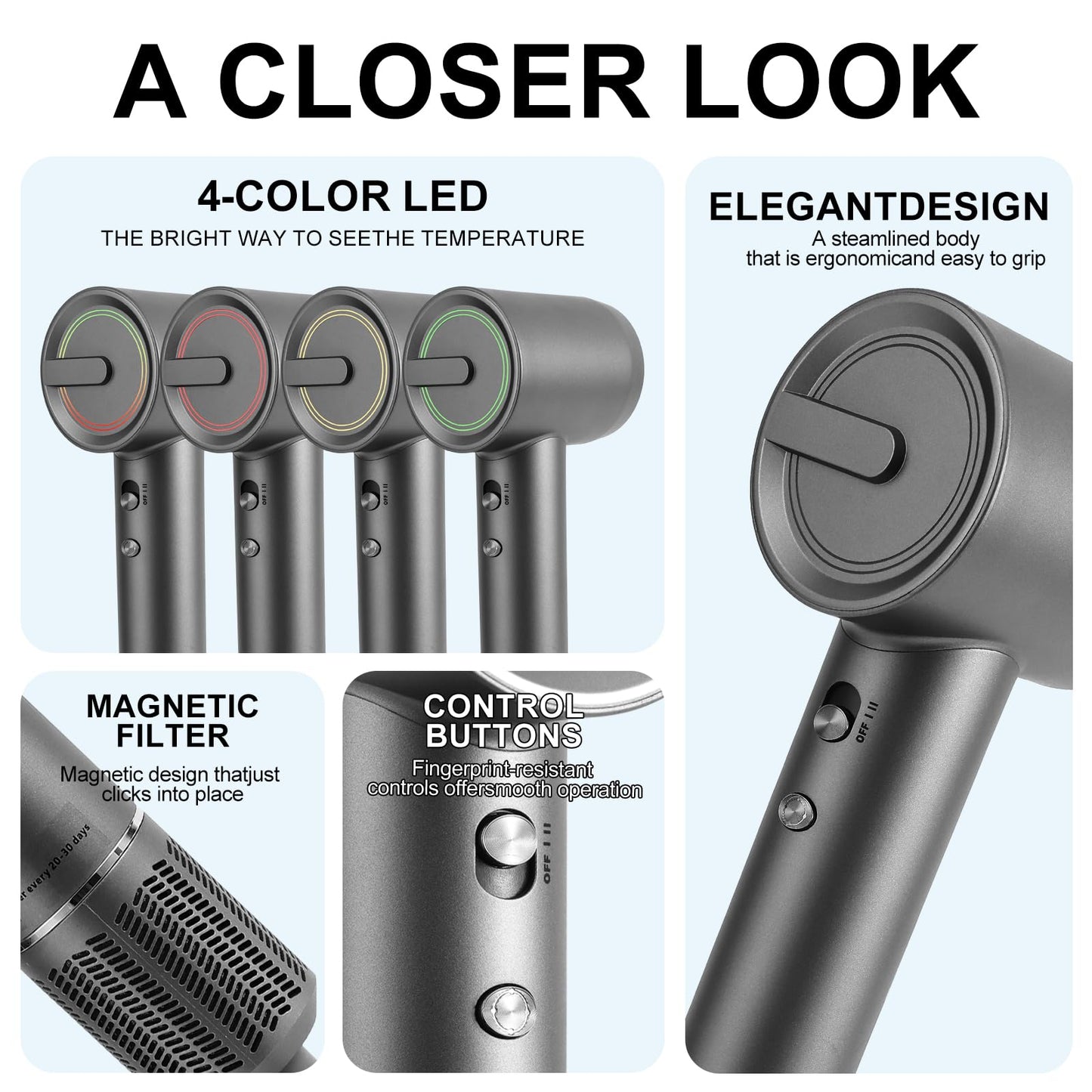 Hair Dryer High-Speed Ionic Low Noise Blow Dryer with Brushless Motor for Fast Drying, Smart Temperature Control, Lightweight, for Home Travel Salon