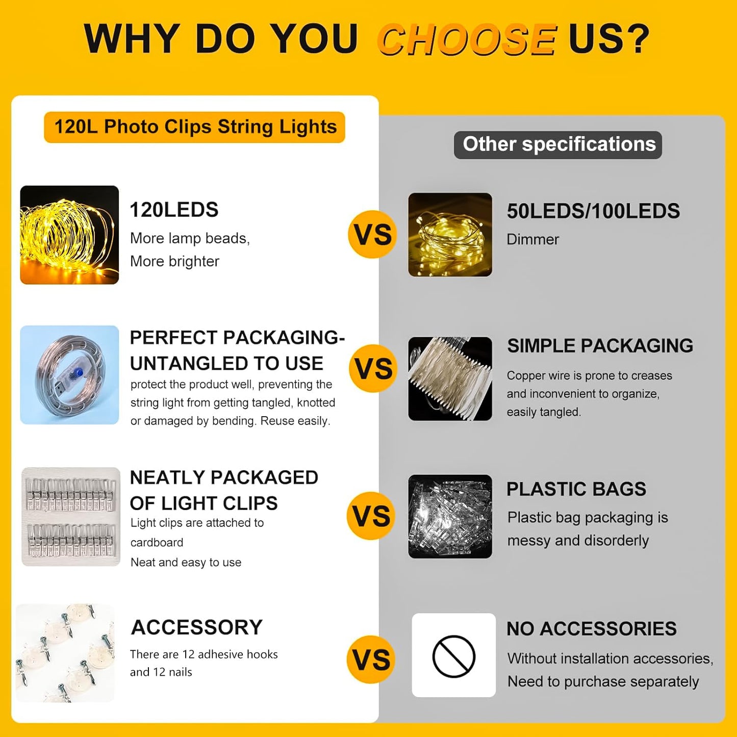 HXWEIYE 120LED Warm White 40Ft Fairy String Light with 52 Clear Clips & 12 Hooks, USB Powered, Waterproof, 8 Modes & Timer, Perfect for Indoor/Outdoor, Bedroom, Party, Wedding Decor