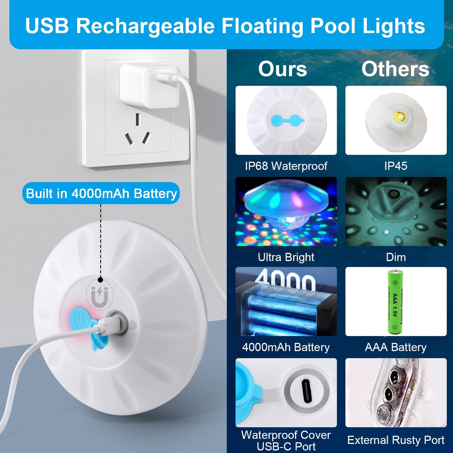TEPENAR Rechargeable Floating Pool Lights: Remote Control Pool Lights That Float with 6 Dynamic Lighting IP68 Waterproof RGB Upper and Lower Floating Lights for Hot Tub Pool Garden Party 1 Pack