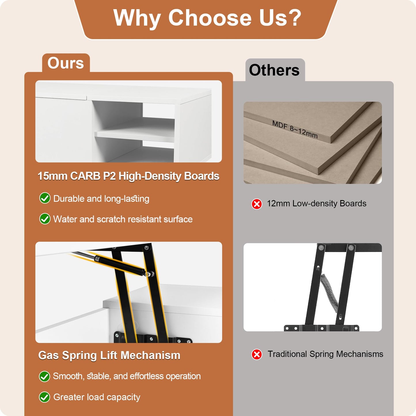 ALINE FURNITURE White Coffee Table Lift Top - Wood Coffee Table with Hidden Compartment Storage - 40" Pull Up Coffee Tables for Living Room