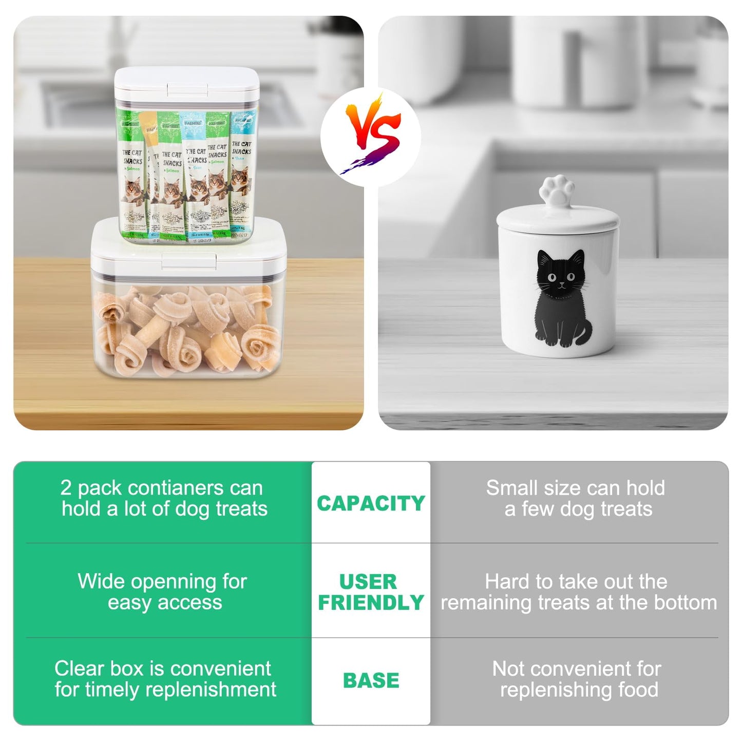 2 Pack Large Dog Treat Container Bins 2 Qt + 3 Qt with One-Press Flip-up Lid, Airtight Pet Dog Cat Treat Jar for Countertop, Pet Biscuit Canister Cookie Holder