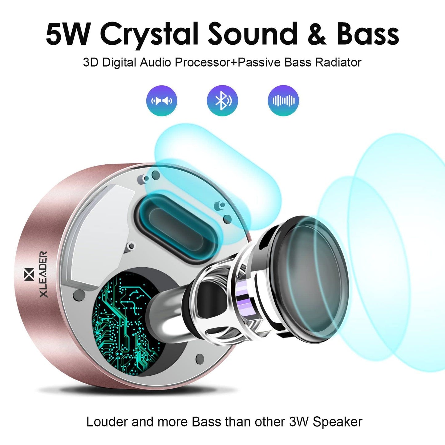 XLEADER [Smart Touch] Mini Bluetooth Speaker SoundAngel A8 (3rd Gen) Premium Rose Gold with Portable Waterproof Case Mic TF Card Aux, for iPhone iPad Shower Electronic Christmas Xmas Gifts