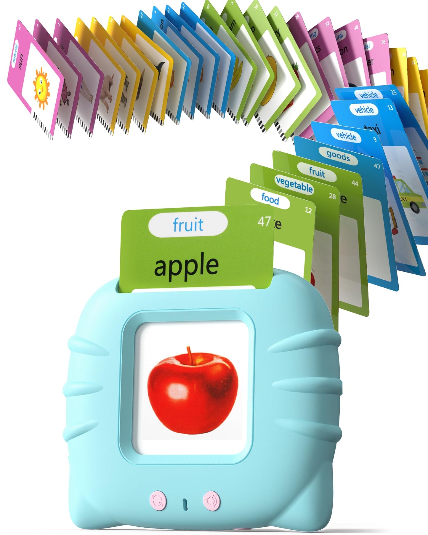 Talking Flash Cards for Toddlers 1 2 3 4 Year Olds, Montessori Language Learning with 224 Words, Pocket Speech Therapy and Autism Playthings, Children's Sensory Educational Device