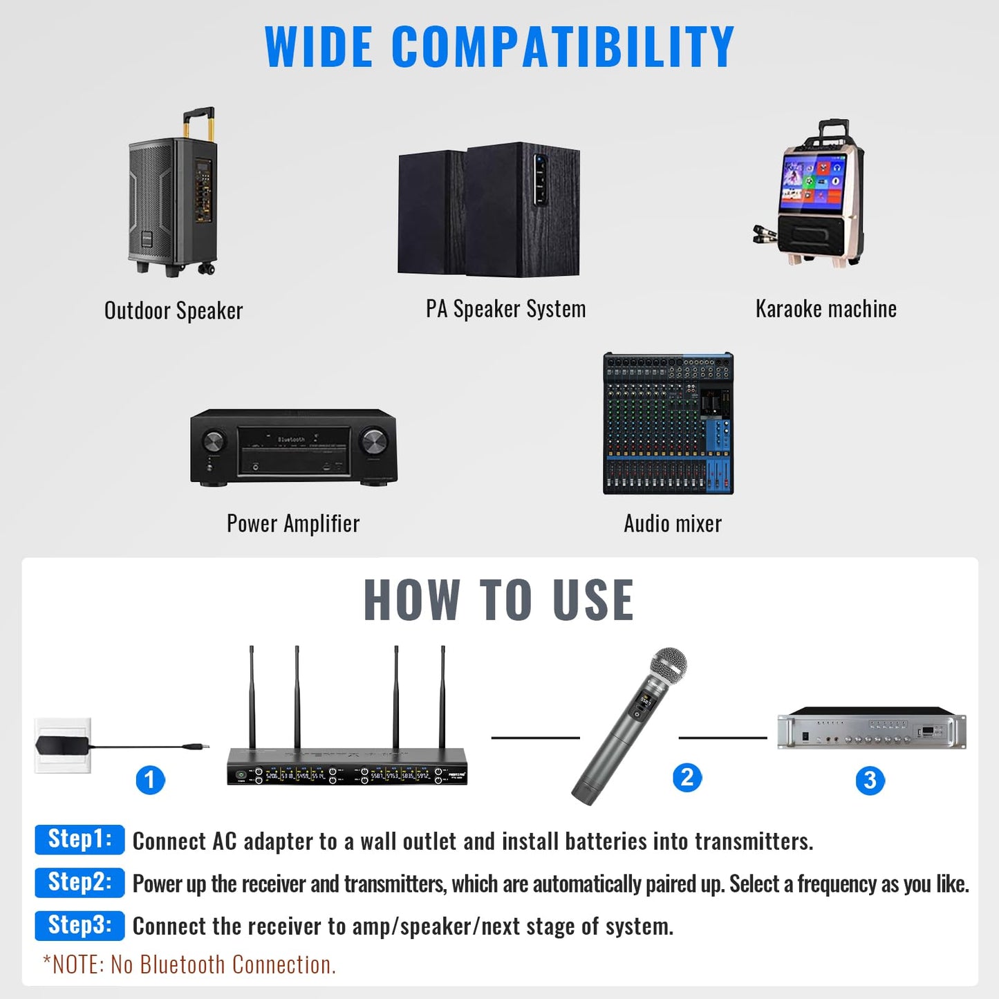 Phenyx Pro Wireless Microphone System, 8-Channel Metal Wireless Mic Set w/ 8 Cordless Mics, 8x20 UHF Frequencies, 200ft Range, Dynamic Microphones for Singing, Karaoke, Church, DJ (PTU-4200-8H)