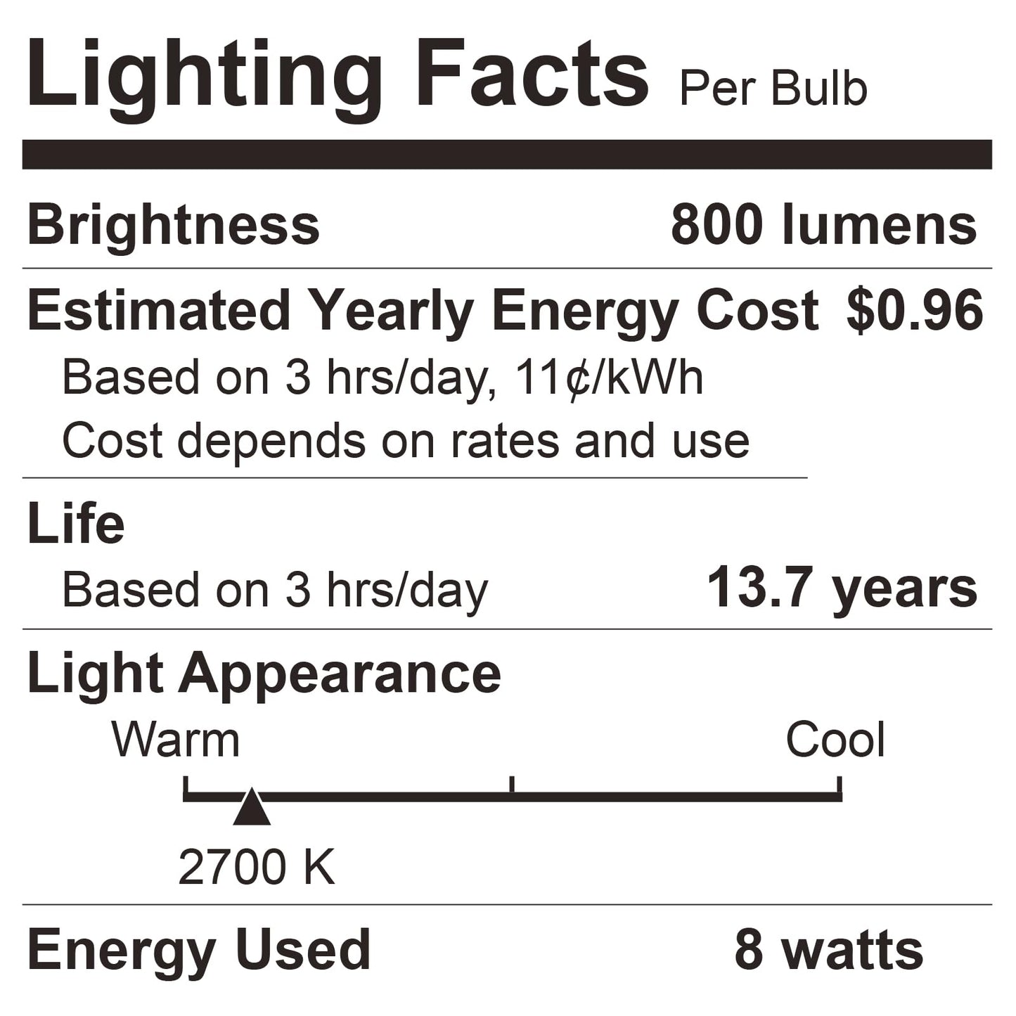 BUBO A19 LED Light Bulbs, 60 Watt Equivalent LED Bulbs, Soft White 2700K, 800 Lumens, E26 Standard Base, Non-Dimmable, 8W Soft White LED Bulbs for Bedroom Living Room Home Office, 24 Pack