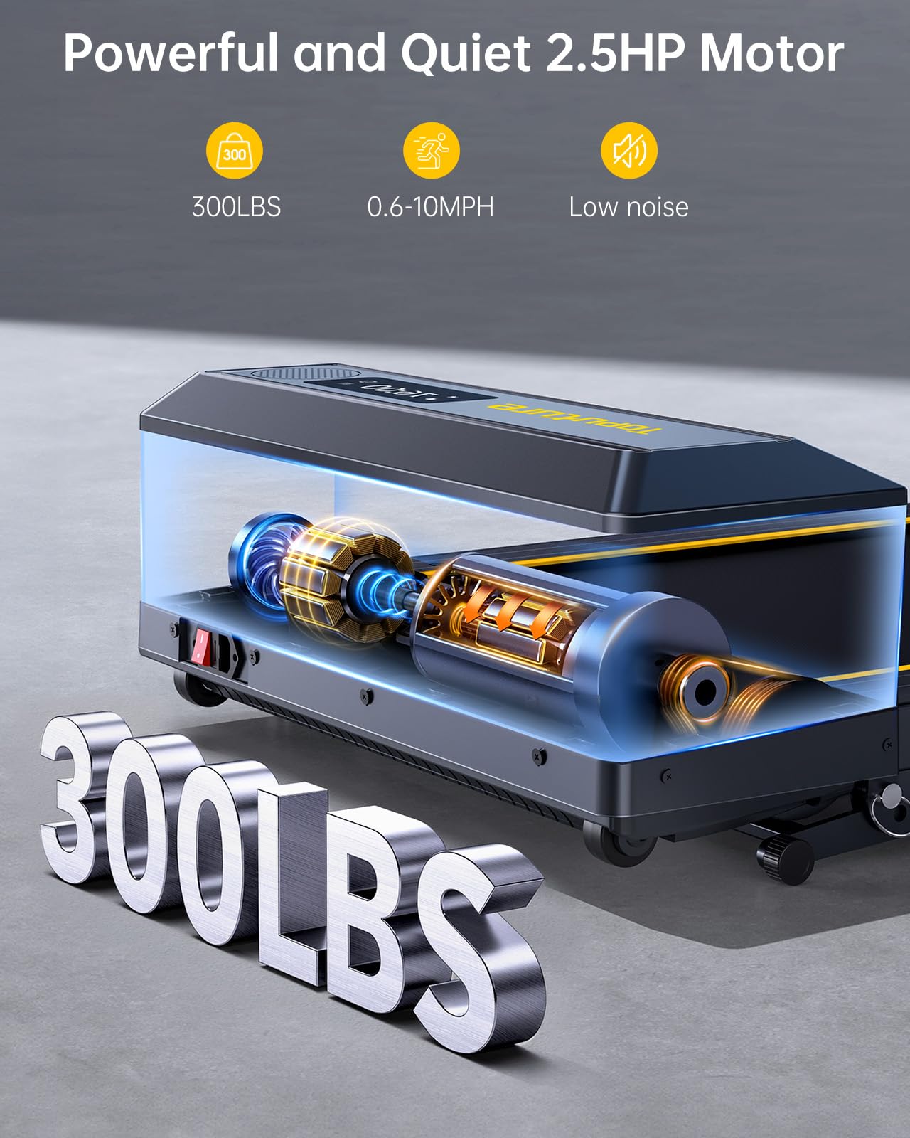 TOPUTURE Walking Pad Treadmill with 12% Incline, 4 in 1 Folding Treadmill for Home/Office with Handle Bar, 2.5HP Under Desk Treadmills Portable Walking Pad with App & Bluetooth Speaker, 0.6-10MPH